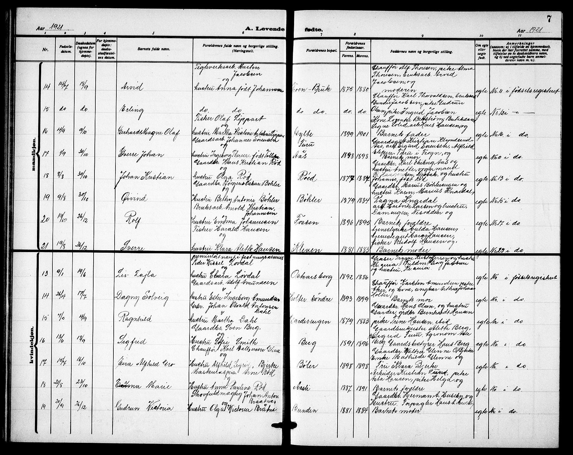 Drøbak prestekontor Kirkebøker, AV/SAO-A-10142a/G/Gb/L0002: Parish register (copy) no. II 2, 1919-1939, p. 7