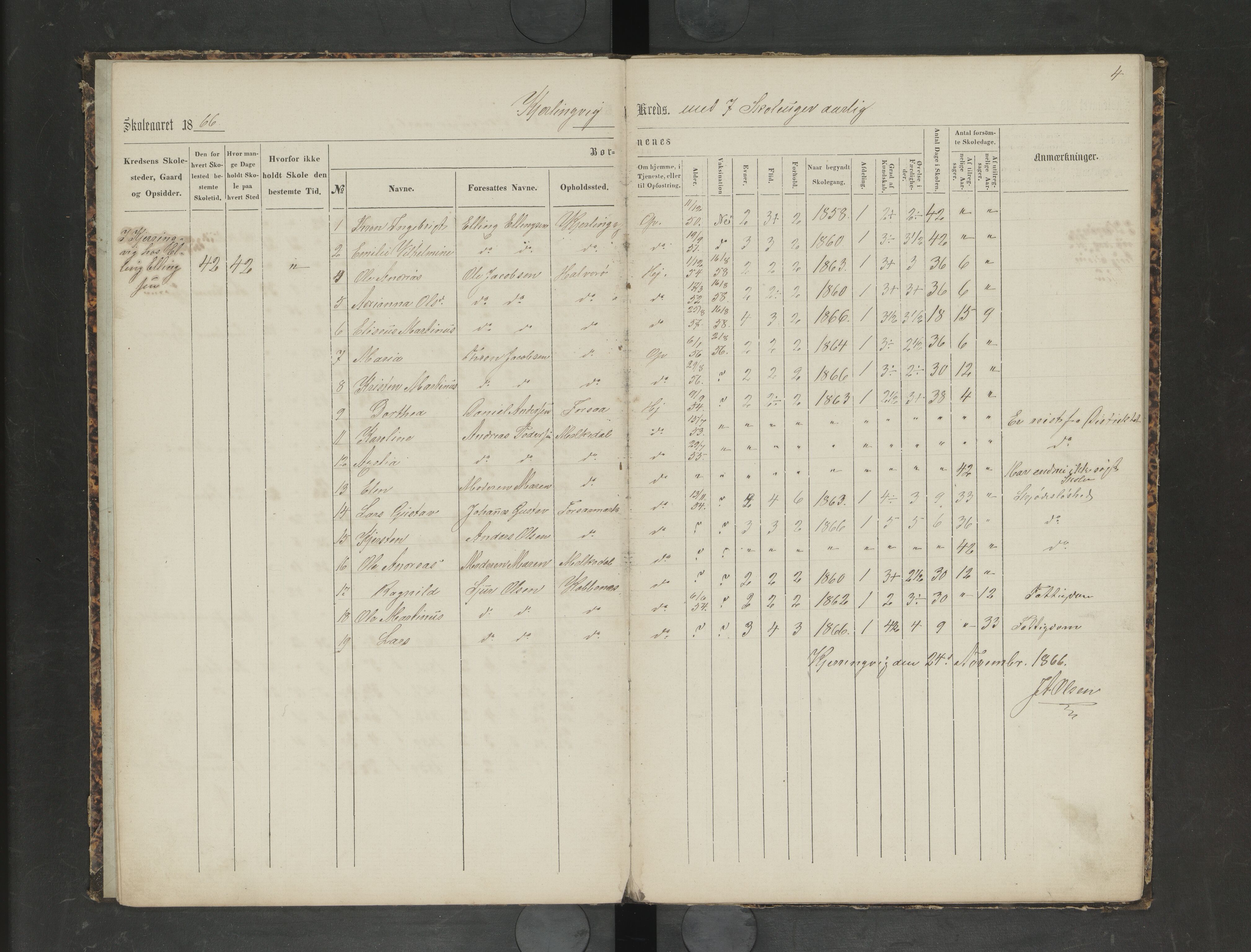 Lødingen kommune. Ymse skolekretser, AIN/K-18510.510.04/F/Fc/L0004: Kjerringvik/Langstrand/Løding/Myklebostad/Rødø/Valle, 1866-1871