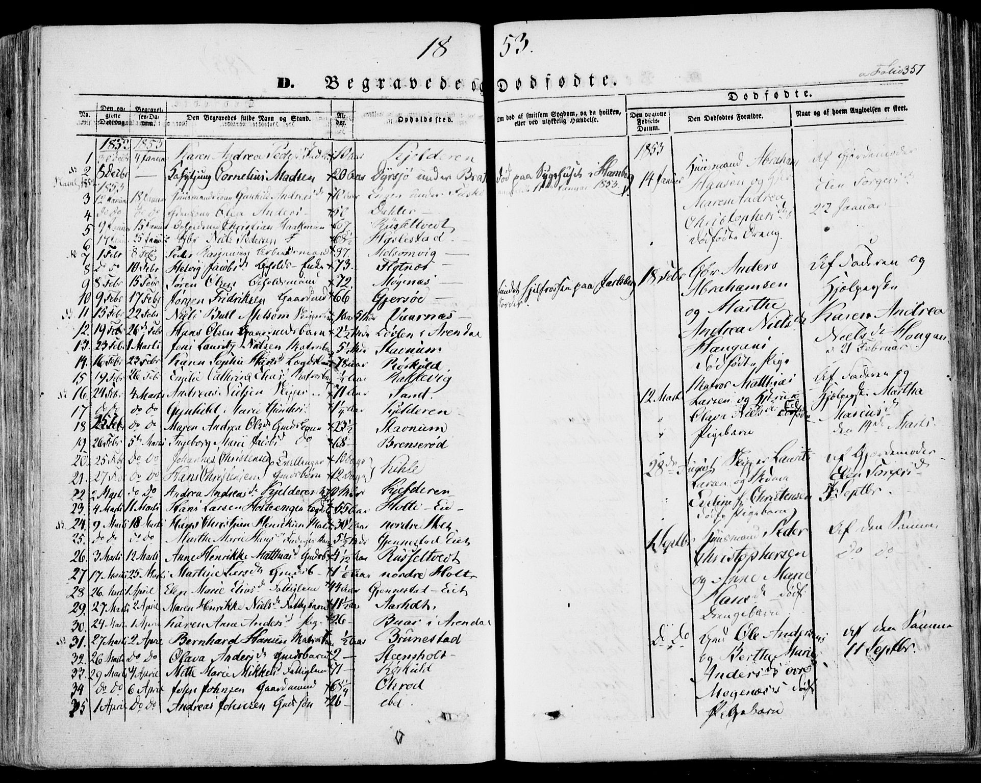 Stokke kirkebøker, AV/SAKO-A-320/F/Fa/L0007: Parish register (official) no. I 7, 1844-1857, p. 357