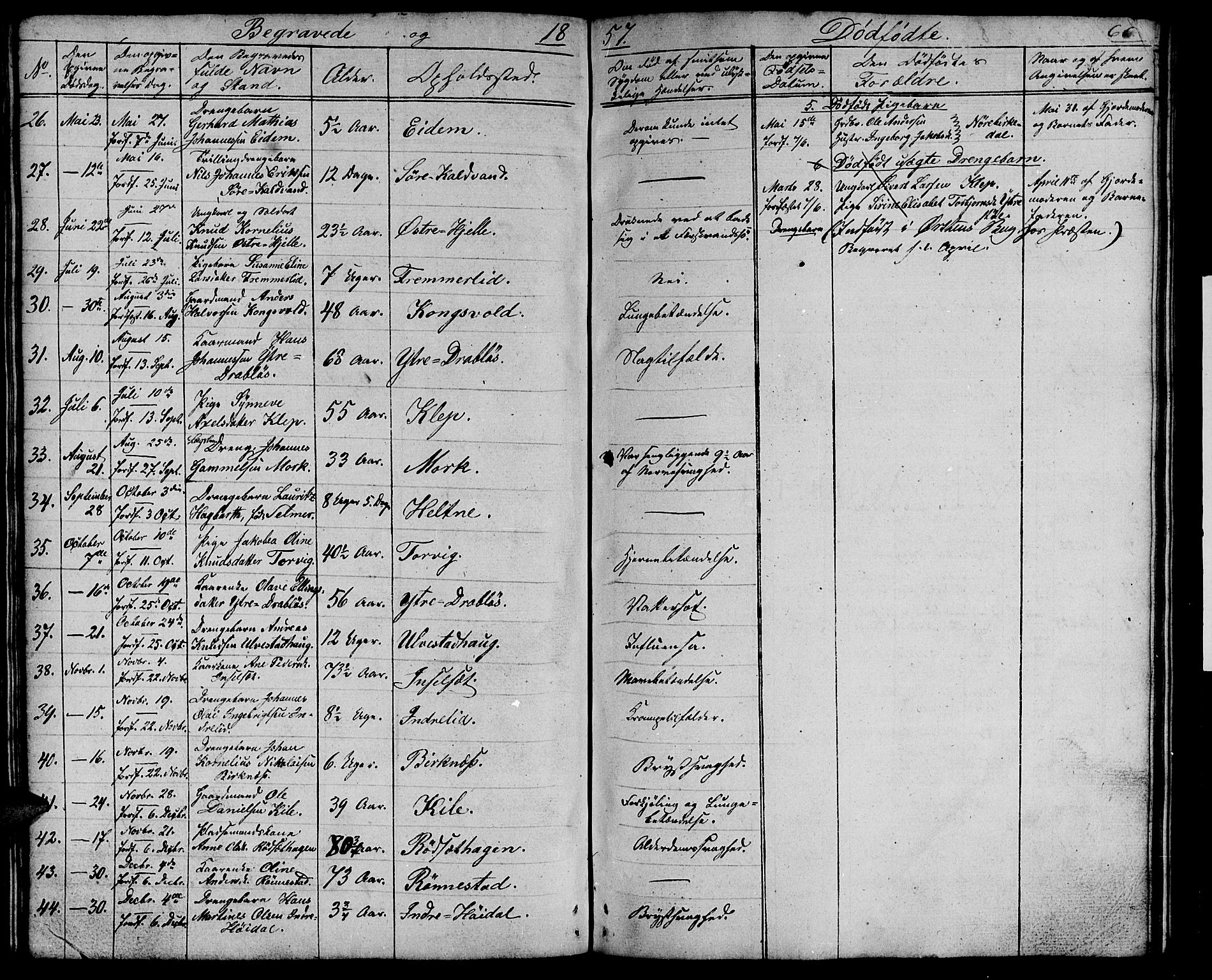 Ministerialprotokoller, klokkerbøker og fødselsregistre - Møre og Romsdal, AV/SAT-A-1454/511/L0156: Parish register (copy) no. 511C02, 1855-1863, p. 66