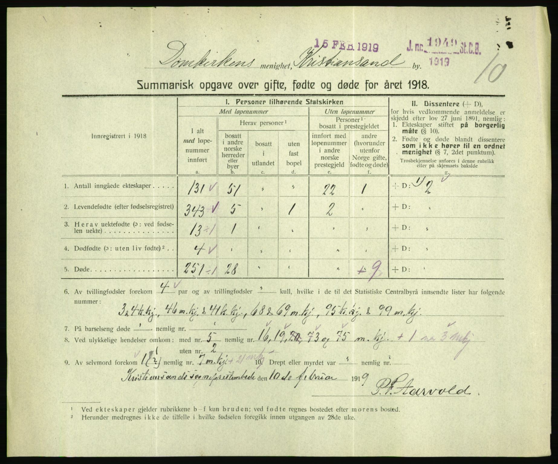 Statistisk sentralbyrå, Sosiodemografiske emner, Befolkning, RA/S-2228/D/Df/Dfb/Dfbh/L0059: Summariske oppgaver over gifte, fødte og døde for hele landet., 1918, p. 761