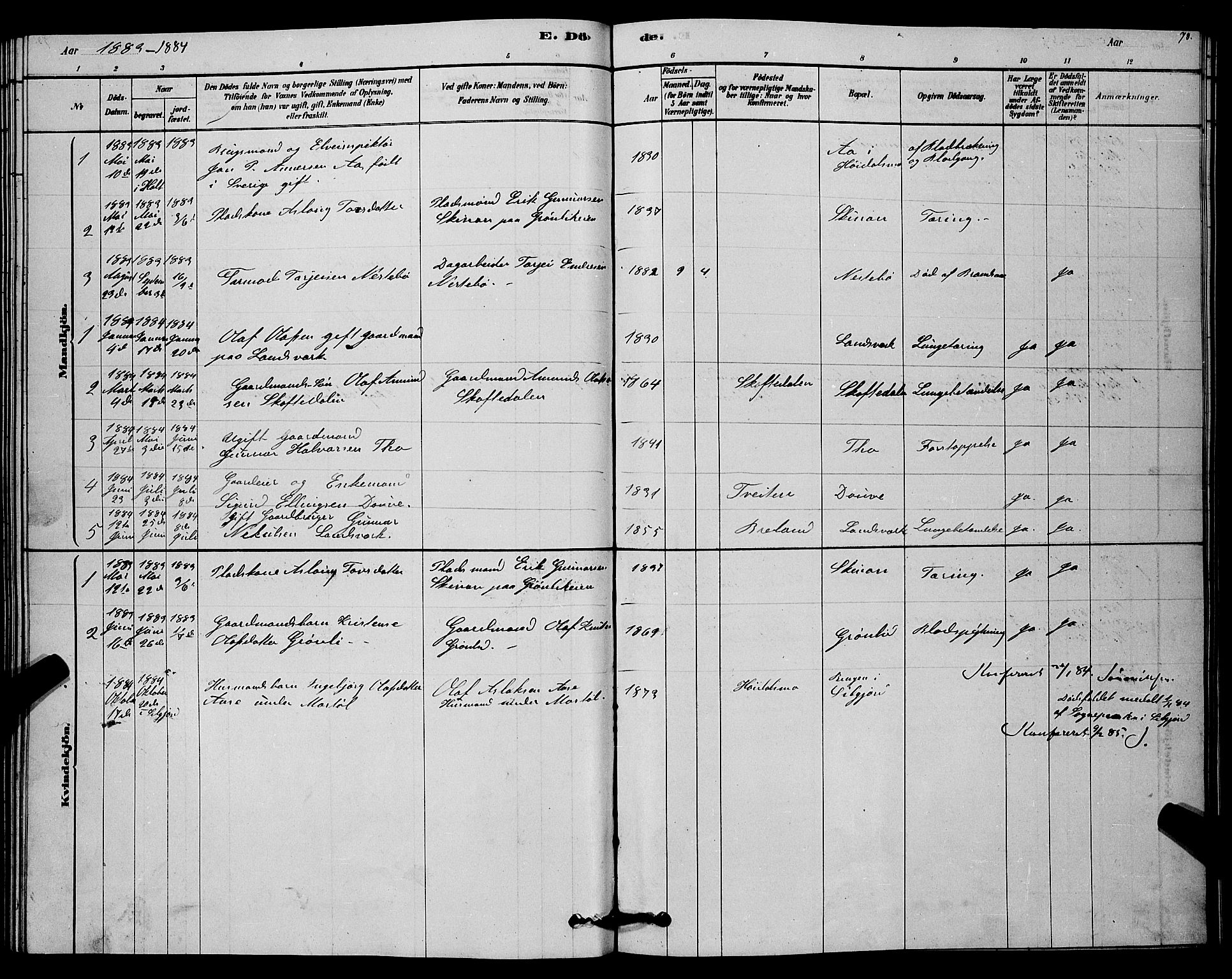 Lårdal kirkebøker, SAKO/A-284/G/Gc/L0003: Parish register (copy) no. III 3, 1878-1890, p. 78