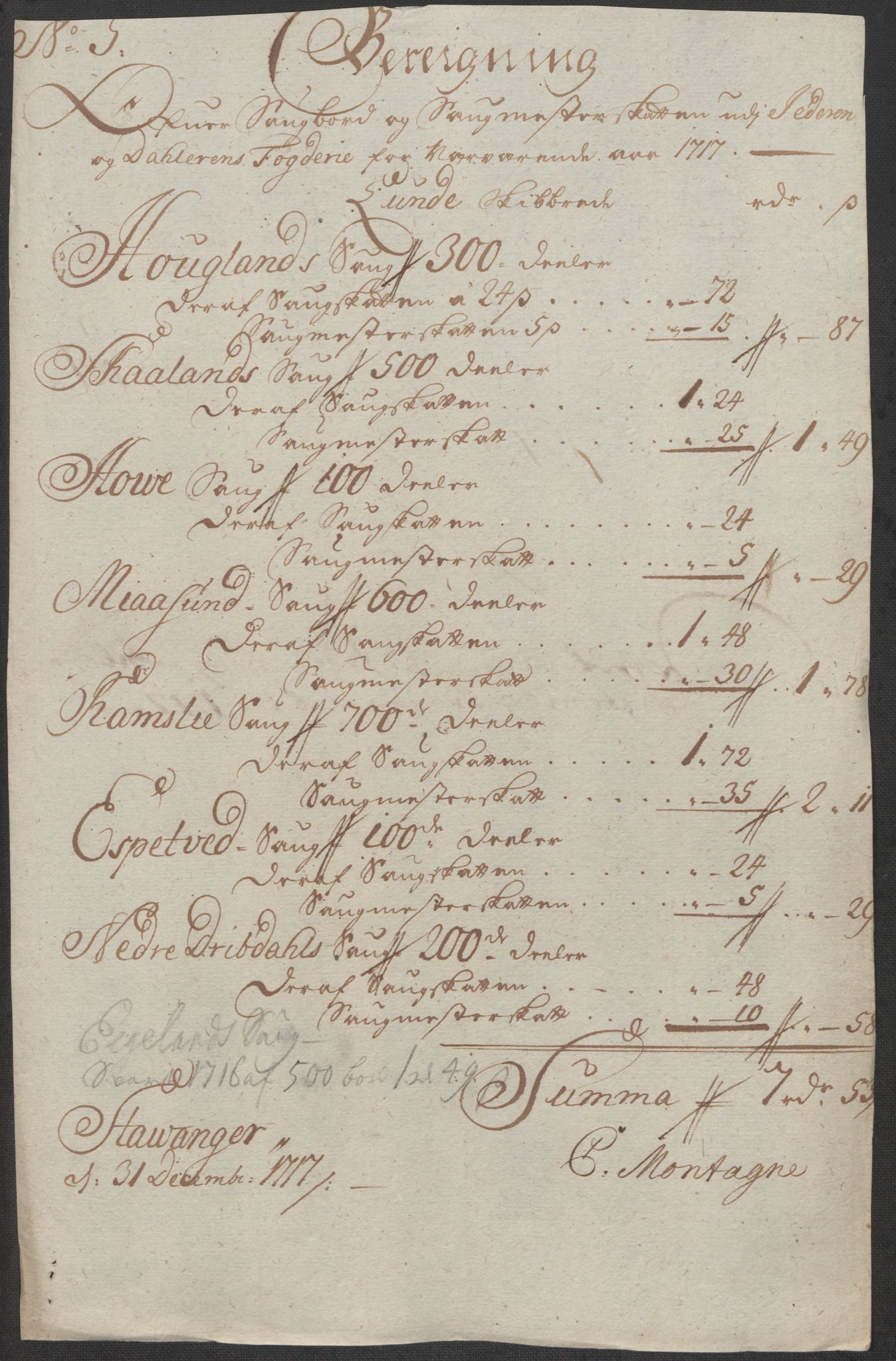 Rentekammeret inntil 1814, Reviderte regnskaper, Fogderegnskap, RA/EA-4092/R46/L2742: Fogderegnskap Jæren og Dalane, 1717, p. 33