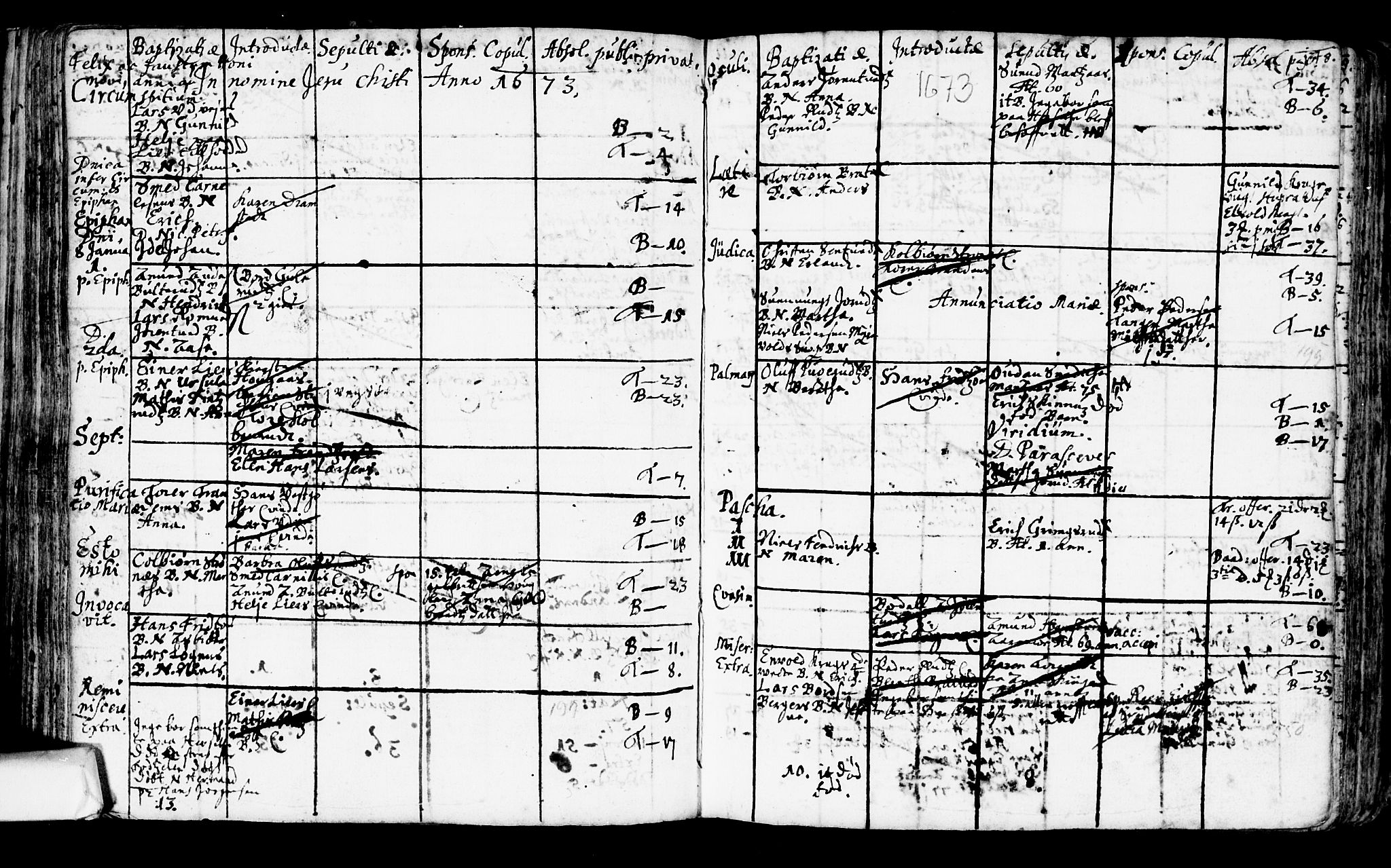Trøgstad prestekontor Kirkebøker, SAO/A-10925/F/Fa/L0001: Parish register (official) no. I 1, 1645-1707, p. 148