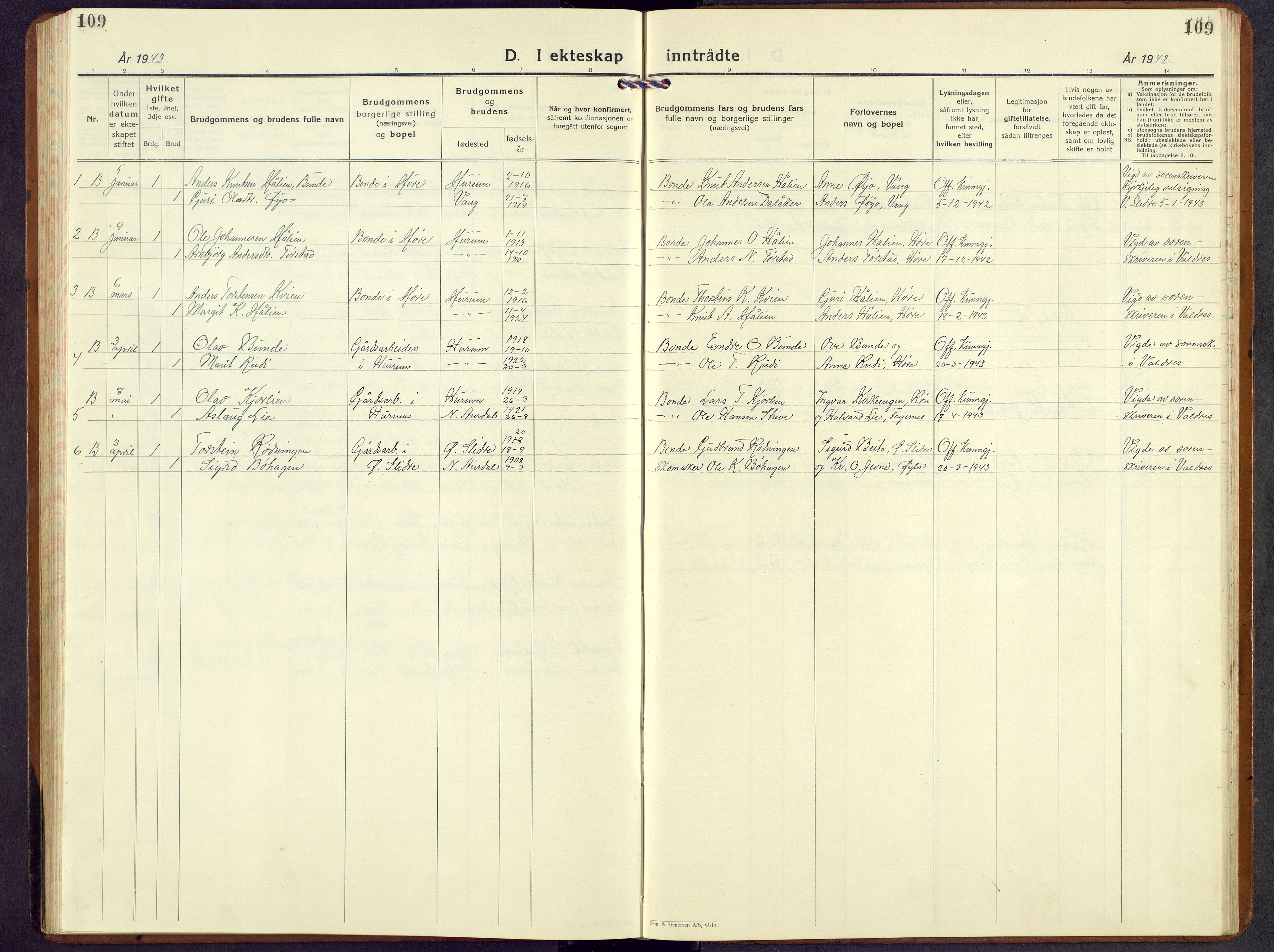 Vang prestekontor, Valdres, SAH/PREST-140/H/Hb/L0008: Parish register (copy) no. 8, 1925-1967, p. 109