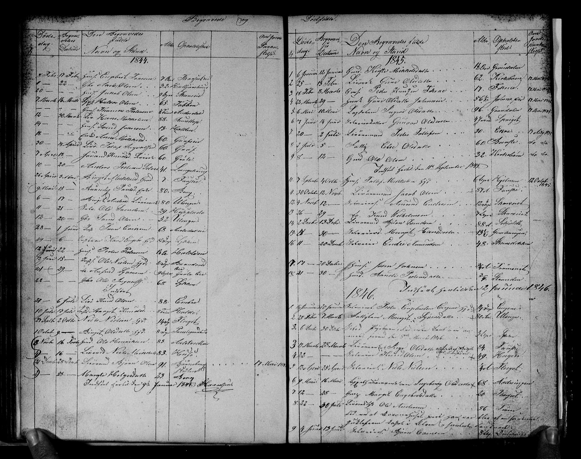 Gol kirkebøker, SAKO/A-226/G/Gb/L0003: Parish register (copy) no. II 3, 1844-1858, p. 140-141
