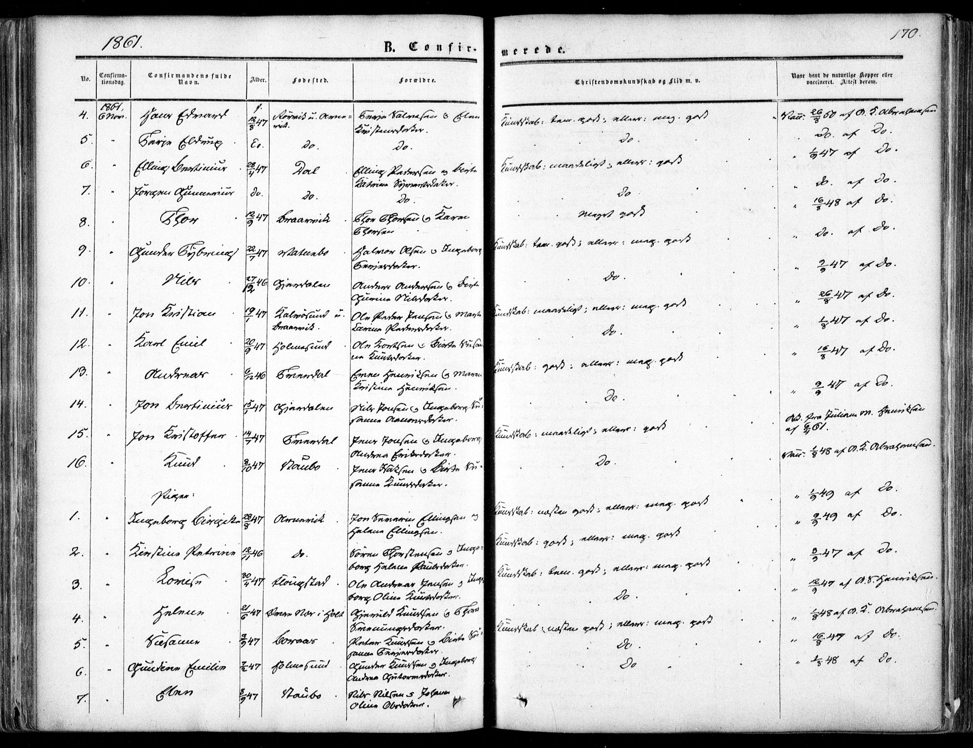 Dypvåg sokneprestkontor, SAK/1111-0007/F/Fa/Faa/L0006: Parish register (official) no. A 6, 1855-1872, p. 170
