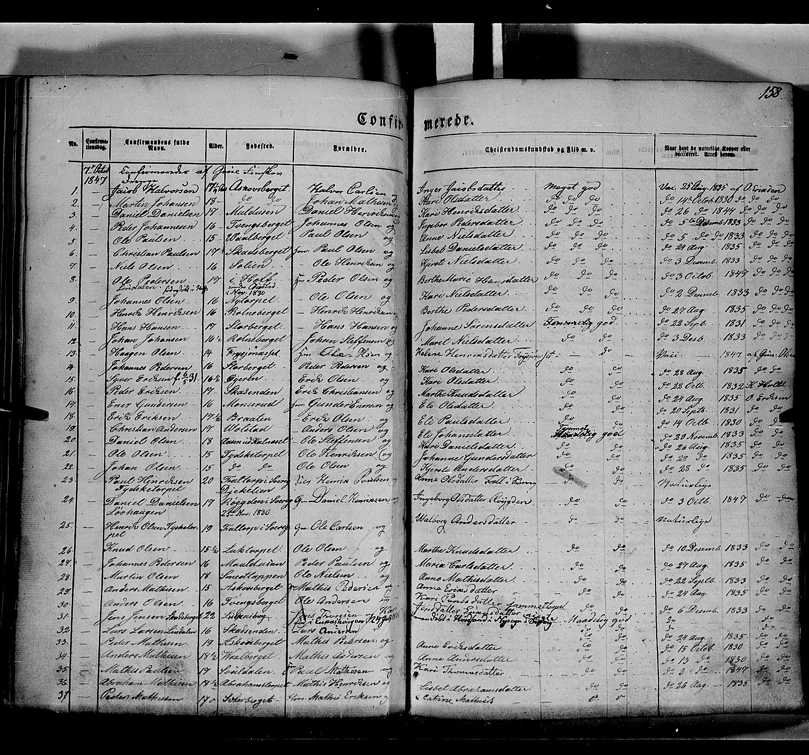 Grue prestekontor, SAH/PREST-036/H/Ha/Haa/L0008: Parish register (official) no. 8, 1847-1858, p. 158