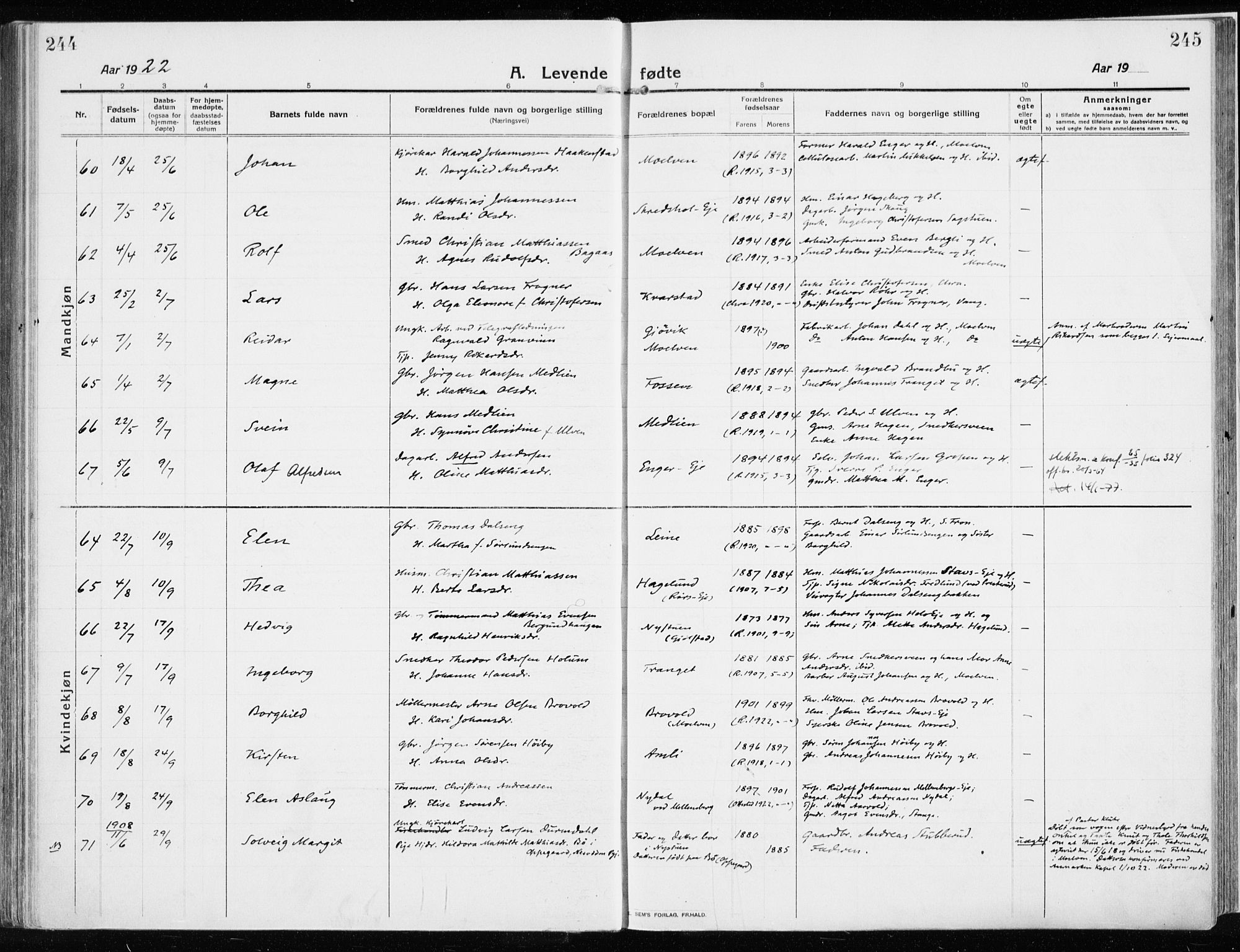 Ringsaker prestekontor, AV/SAH-PREST-014/K/Ka/L0020: Parish register (official) no. 20, 1913-1922, p. 244-245