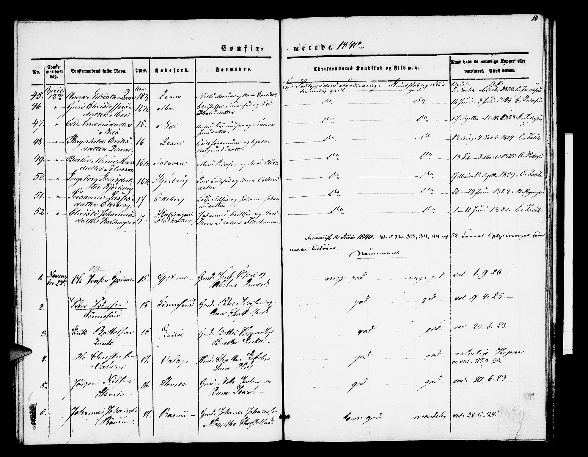 Hafslo sokneprestembete, SAB/A-80301/H/Haa/Haaa/L0006: Parish register (official) no. A 6, 1835-1851, p. 14