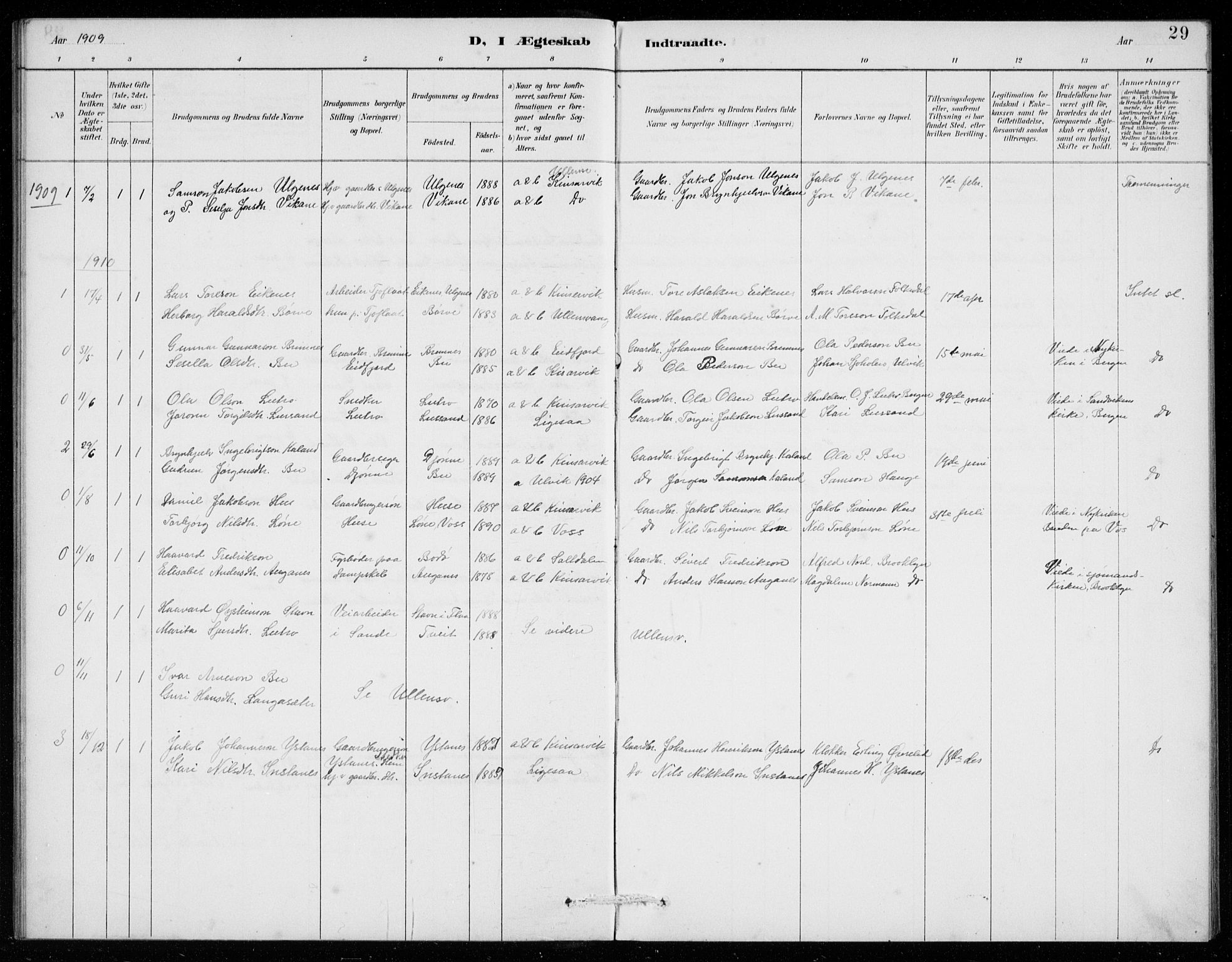 Ullensvang sokneprestembete, SAB/A-78701/H/Hab: Parish register (copy) no. E  9, 1886-1938, p. 29