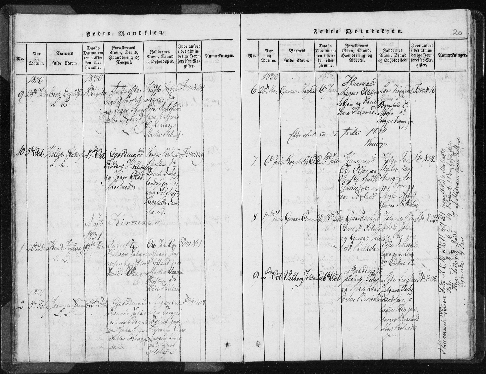 Vikedal sokneprestkontor, AV/SAST-A-101840/01/IV: Parish register (official) no. A 5, 1817-1850, p. 20