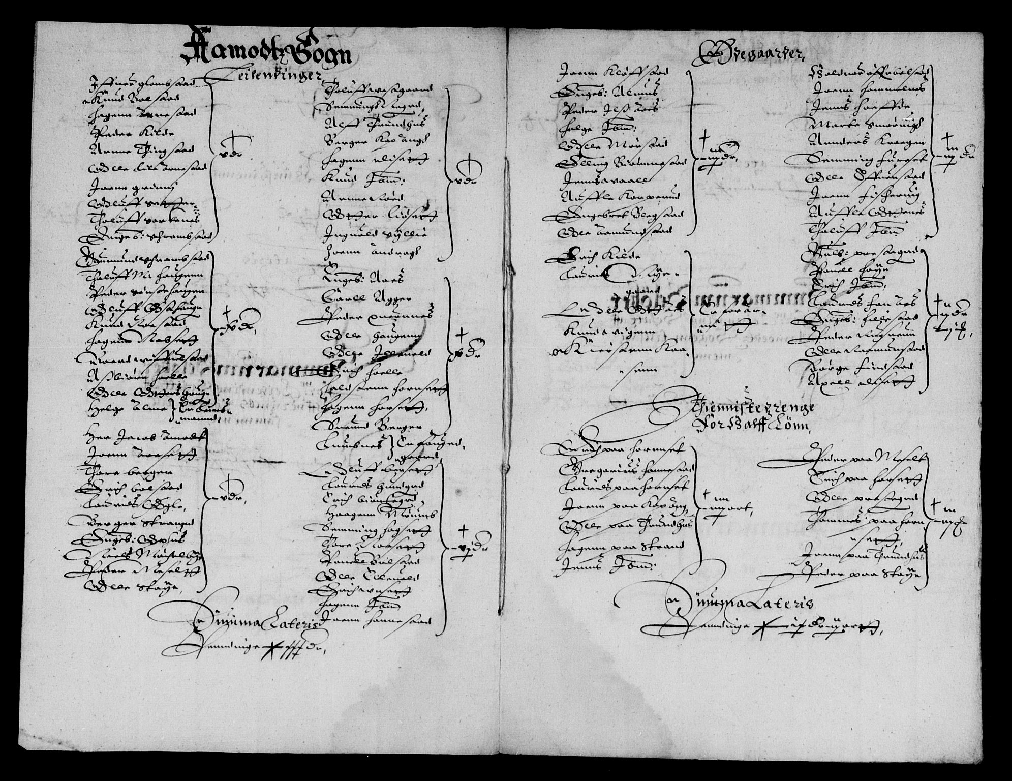 Rentekammeret inntil 1814, Reviderte regnskaper, Lensregnskaper, AV/RA-EA-5023/R/Rb/Rbw/L0068: Trondheim len, 1640