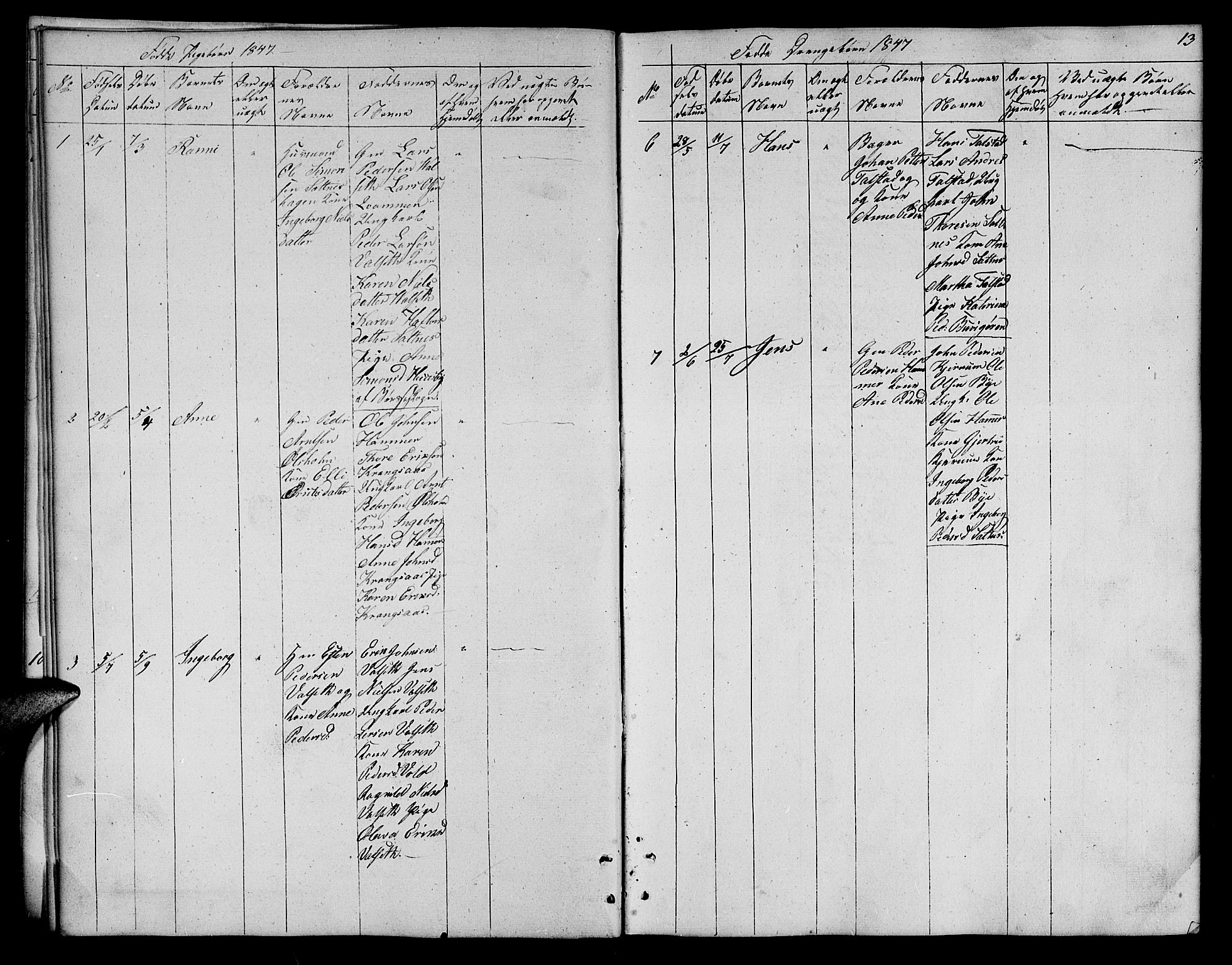 Ministerialprotokoller, klokkerbøker og fødselsregistre - Sør-Trøndelag, SAT/A-1456/666/L0789: Parish register (copy) no. 666C02, 1843-1847, p. 13