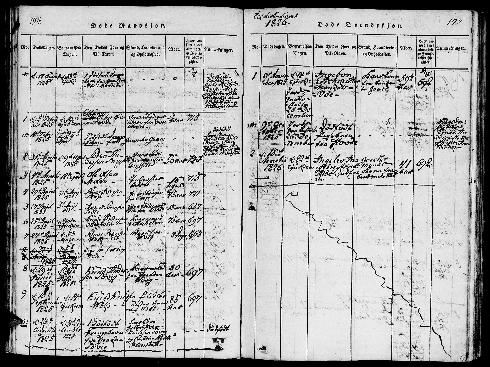 Ministerialprotokoller, klokkerbøker og fødselsregistre - Møre og Romsdal, SAT/A-1454/543/L0561: Parish register (official) no. 543A01, 1818-1853, p. 194-195