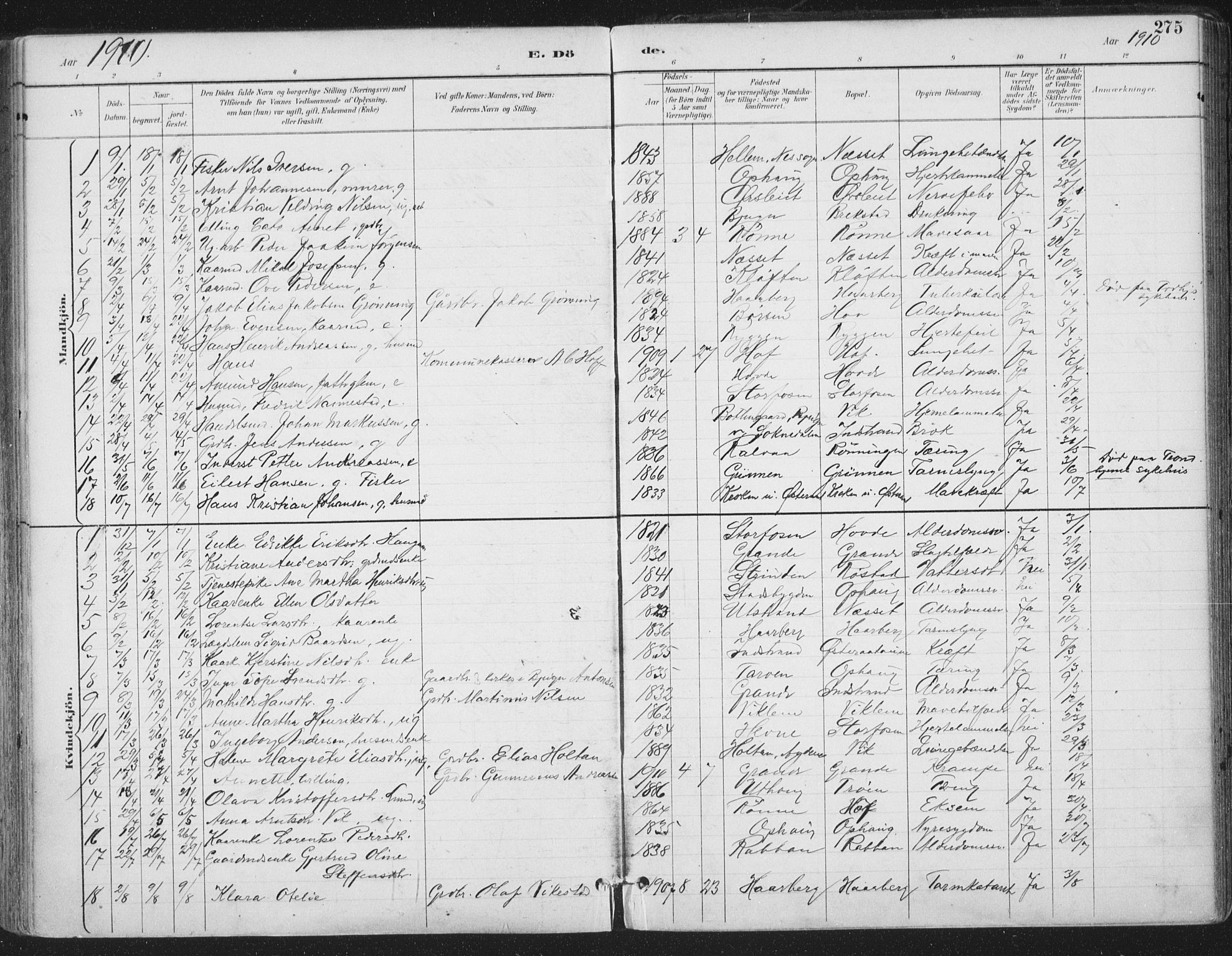 Ministerialprotokoller, klokkerbøker og fødselsregistre - Sør-Trøndelag, SAT/A-1456/659/L0743: Parish register (official) no. 659A13, 1893-1910, p. 275