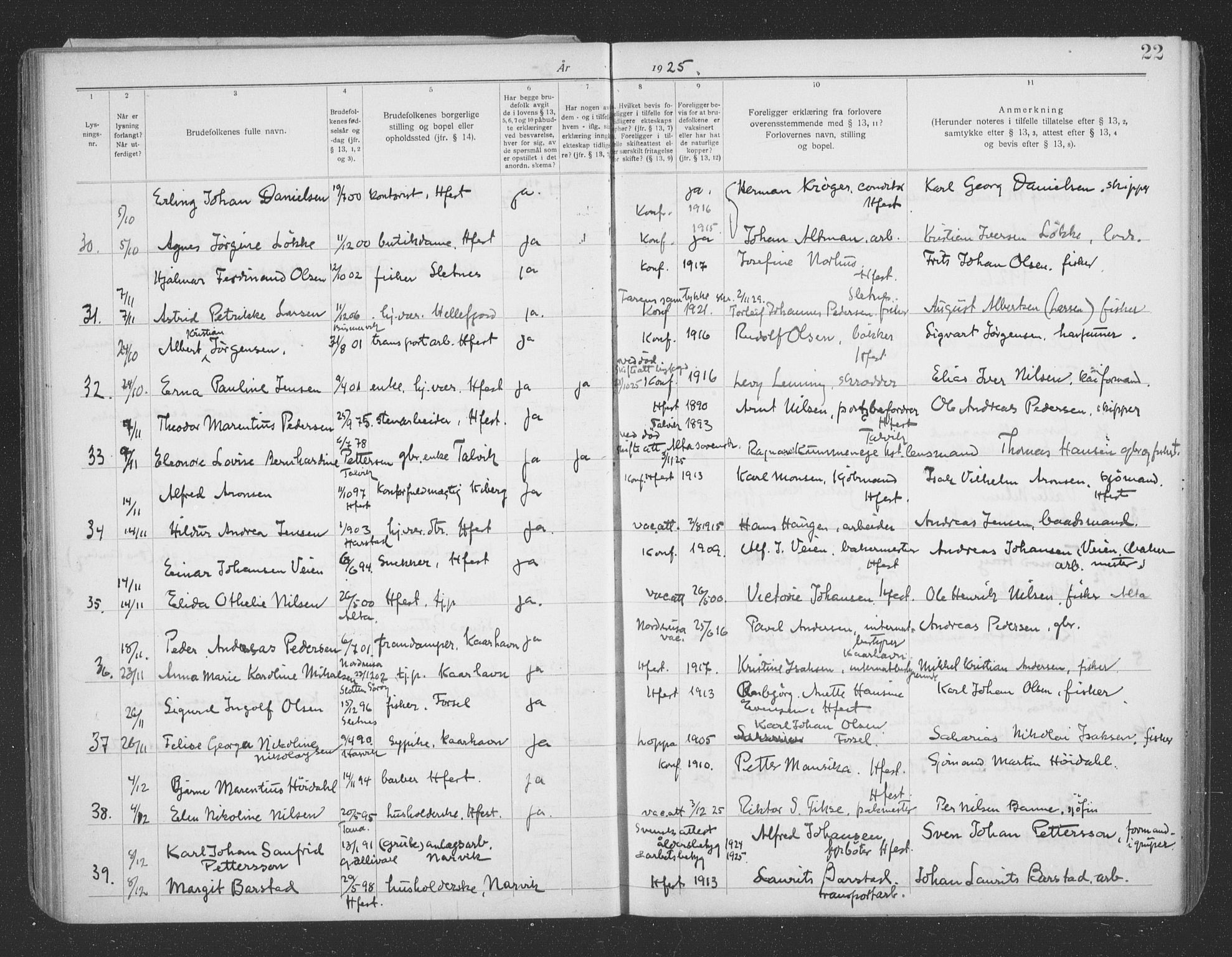Hammerfest sokneprestkontor, AV/SATØ-S-1347/I/Ib/L0073: Banns register no. 73, 1921-1939, p. 22