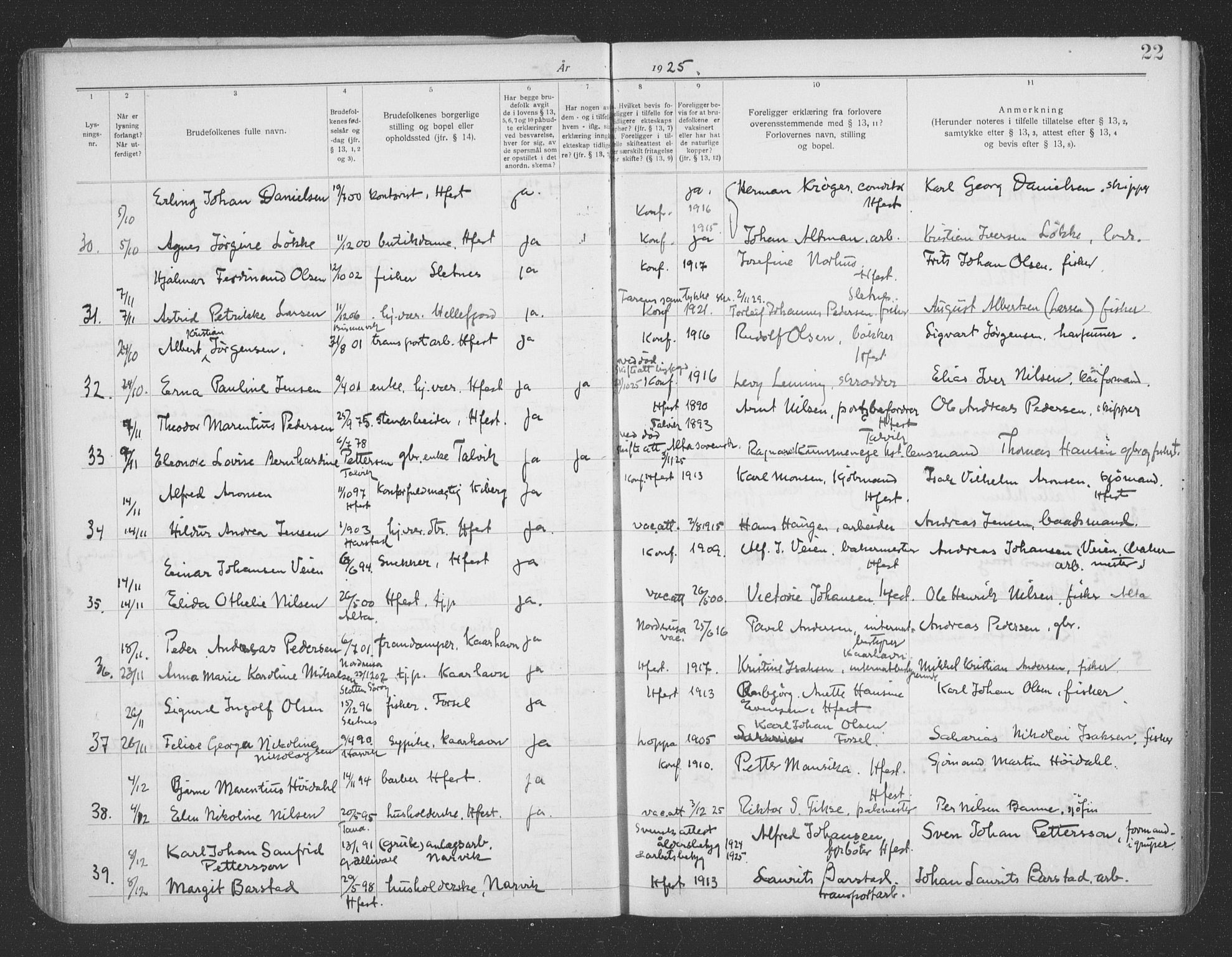 Hammerfest sokneprestkontor, SATØ/S-1347/I/Ib/L0073: Banns register no. 73, 1921-1939, p. 22