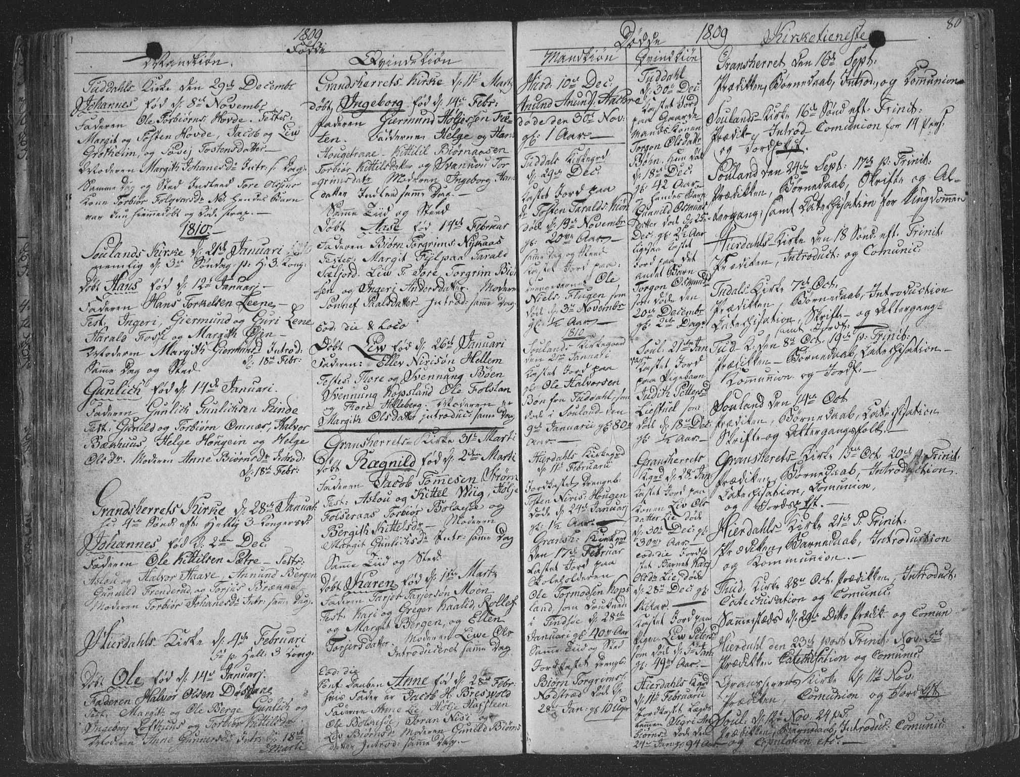 Hjartdal kirkebøker, AV/SAKO-A-270/F/Fa/L0006: Parish register (official) no. I 6, 1801-1814, p. 80