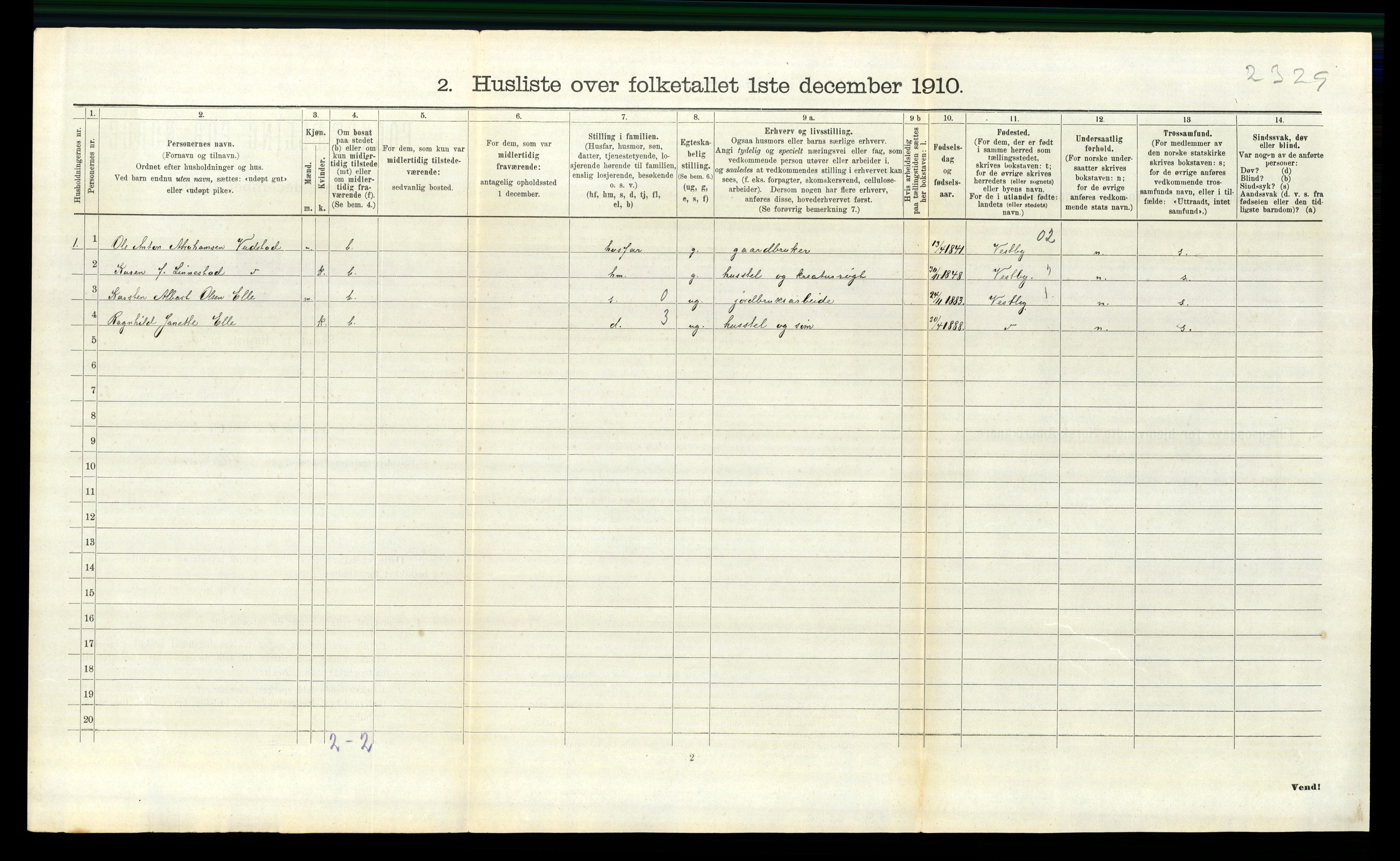 RA, 1910 census for Frogn, 1910, p. 483