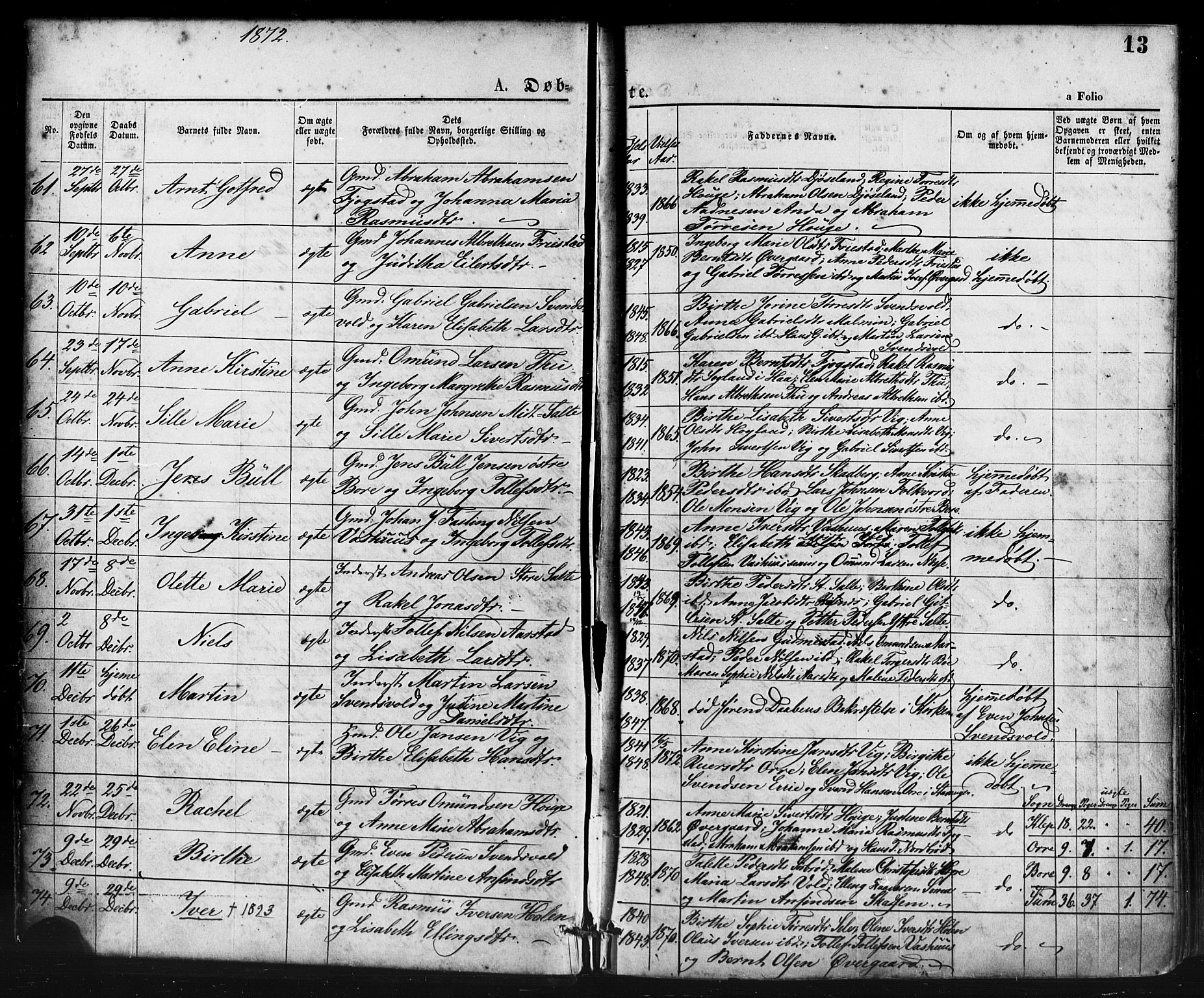 Klepp sokneprestkontor, AV/SAST-A-101803/001/3/30BA/L0006: Parish register (official) no. A 6, 1871-1885, p. 13