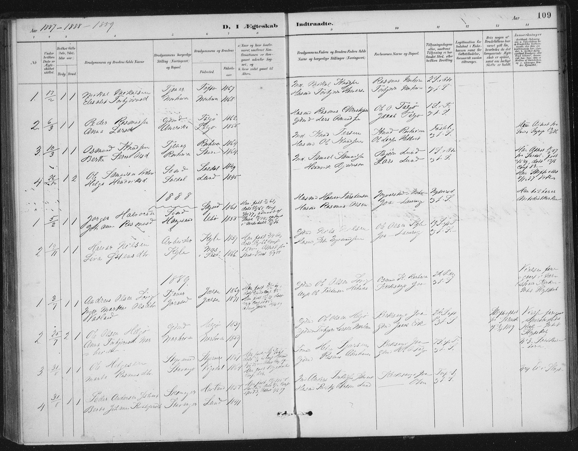 Nedstrand sokneprestkontor, SAST/A-101841/01/IV: Parish register (official) no. A 13, 1887-1915, p. 109