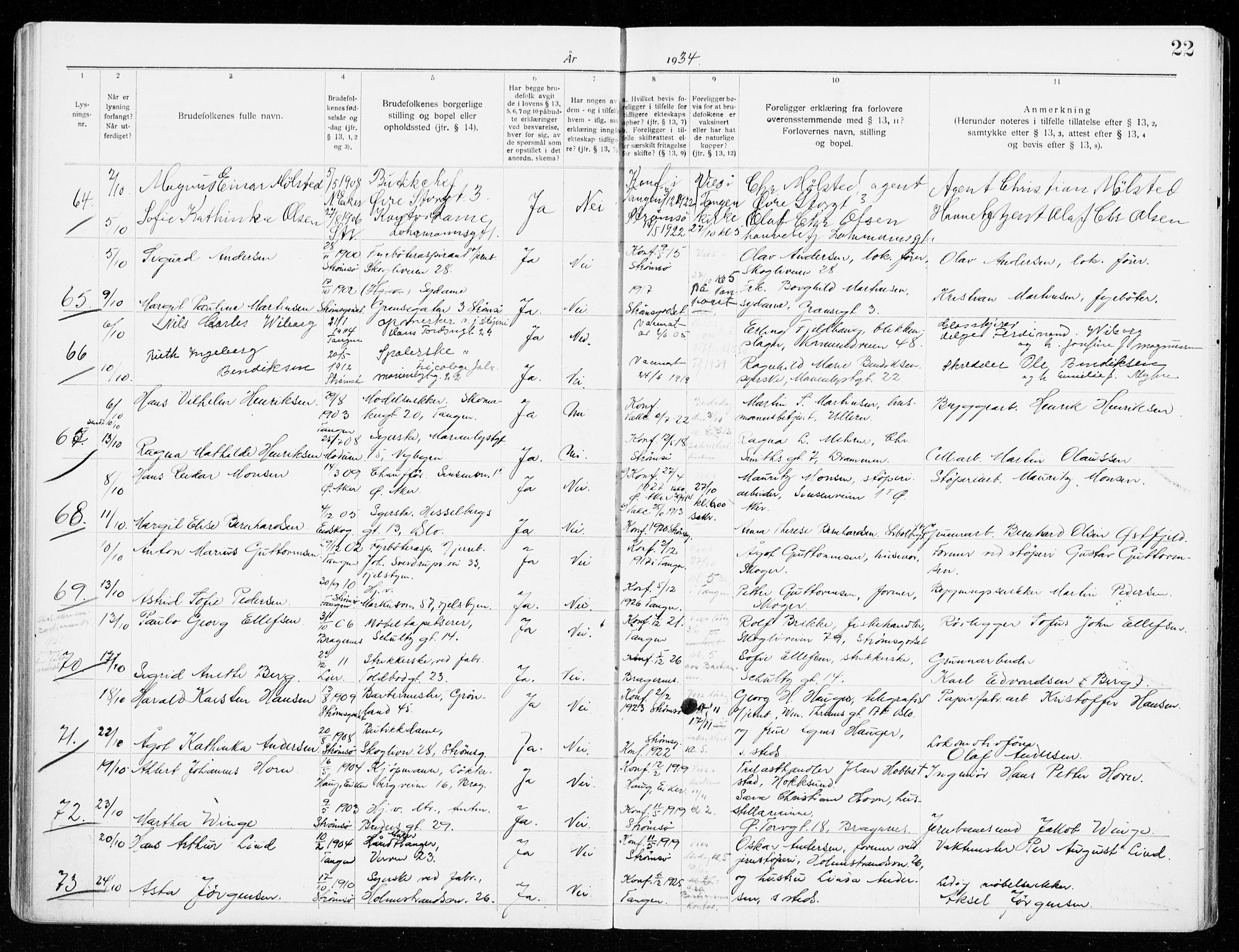 Strømsø kirkebøker, AV/SAKO-A-246/H/Ha/L0019: Banns register no. 19, 1932-1941, p. 22