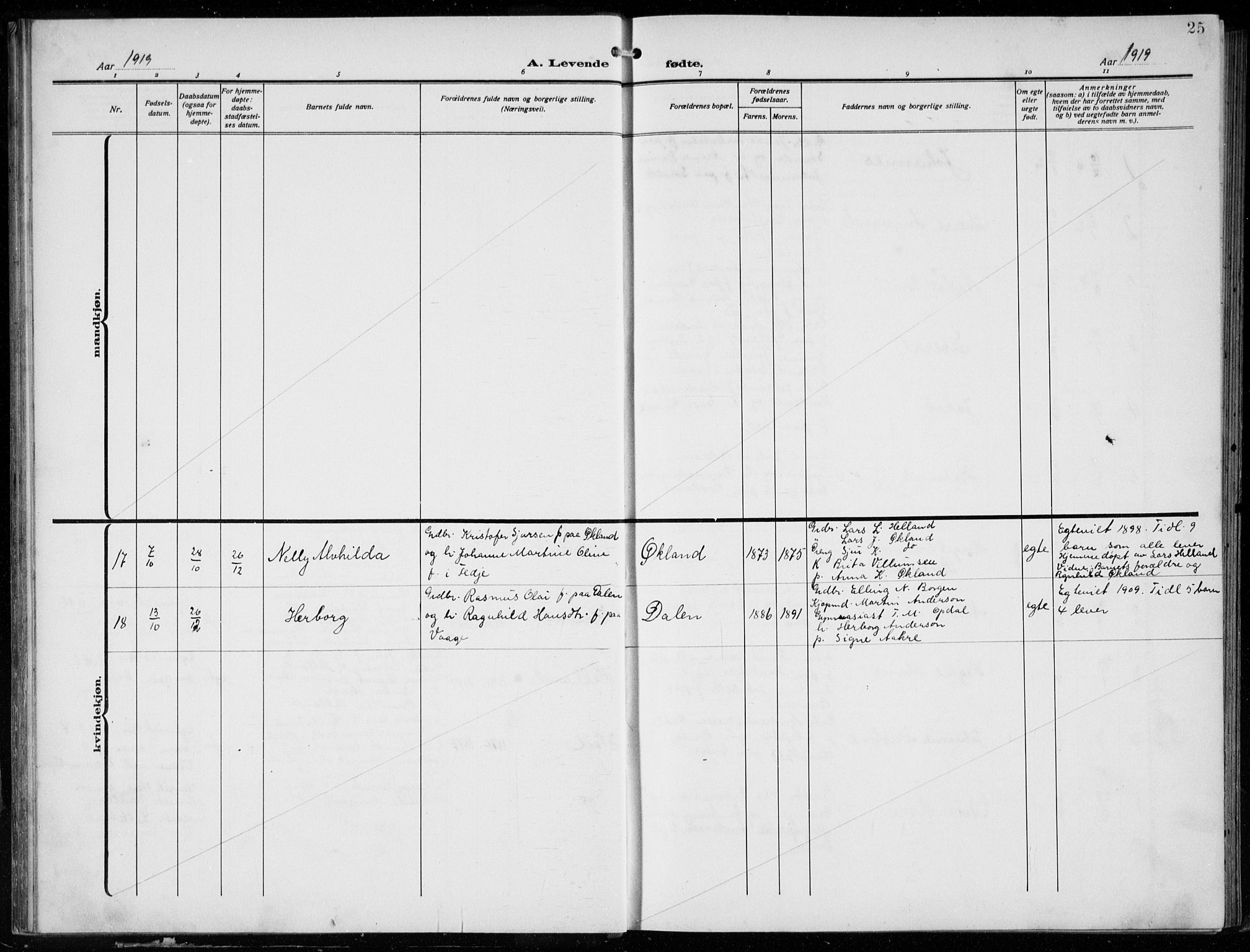 Tysnes sokneprestembete, SAB/A-78601/H/Hab: Parish register (copy) no. E  4, 1912-1936, p. 25