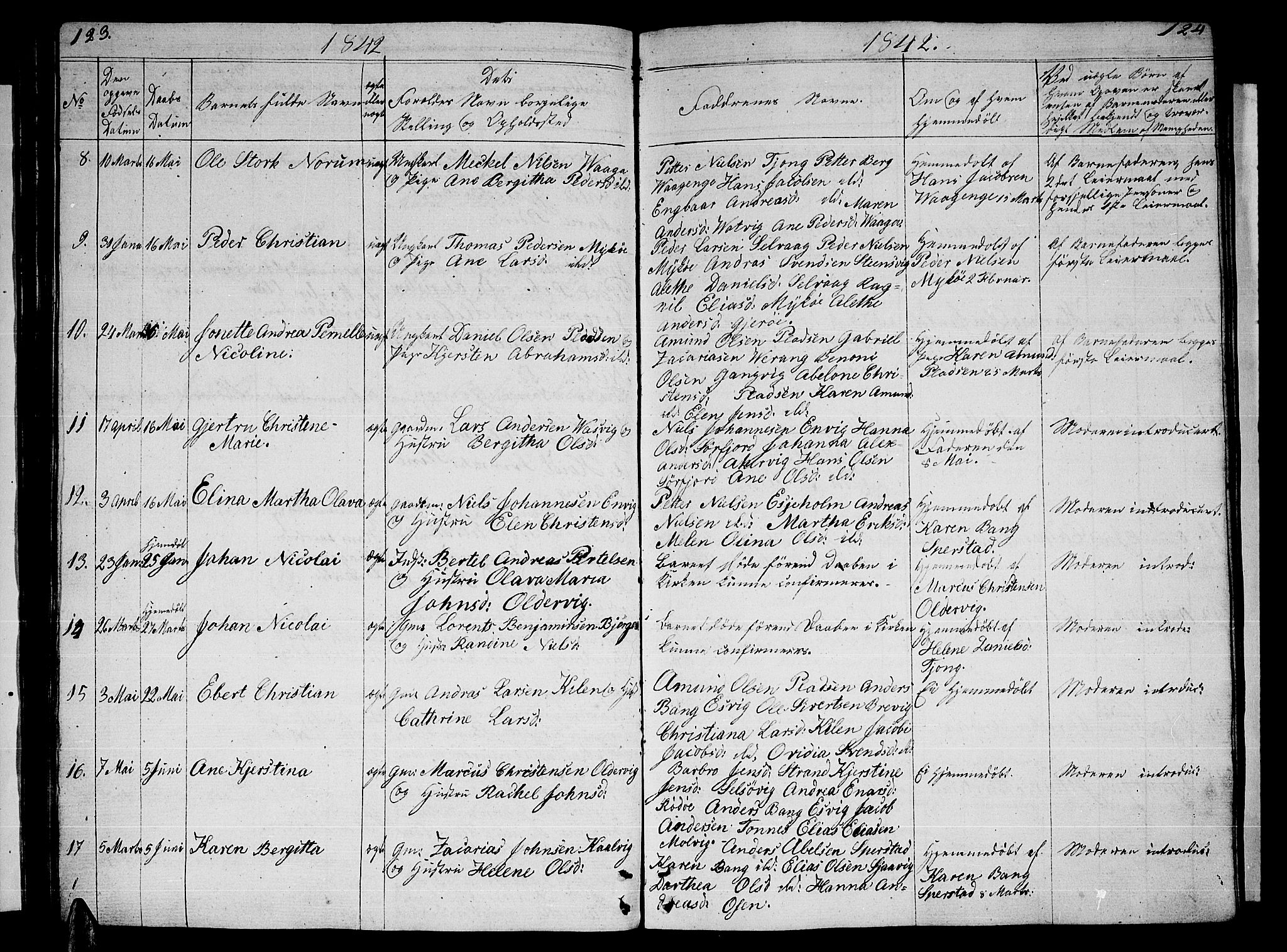 Ministerialprotokoller, klokkerbøker og fødselsregistre - Nordland, AV/SAT-A-1459/841/L0618: Parish register (copy) no. 841C02, 1833-1855, p. 123-124