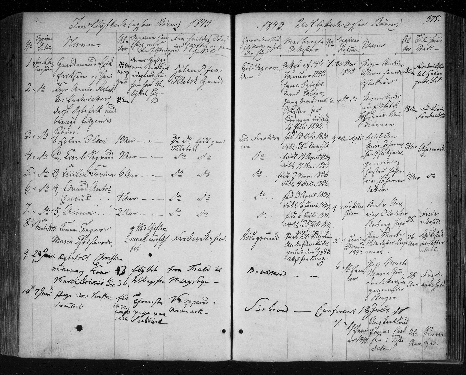 Berg prestekontor Kirkebøker, SAO/A-10902/F/Fa/L0004: Parish register (official) no. I 4, 1843-1860, p. 375