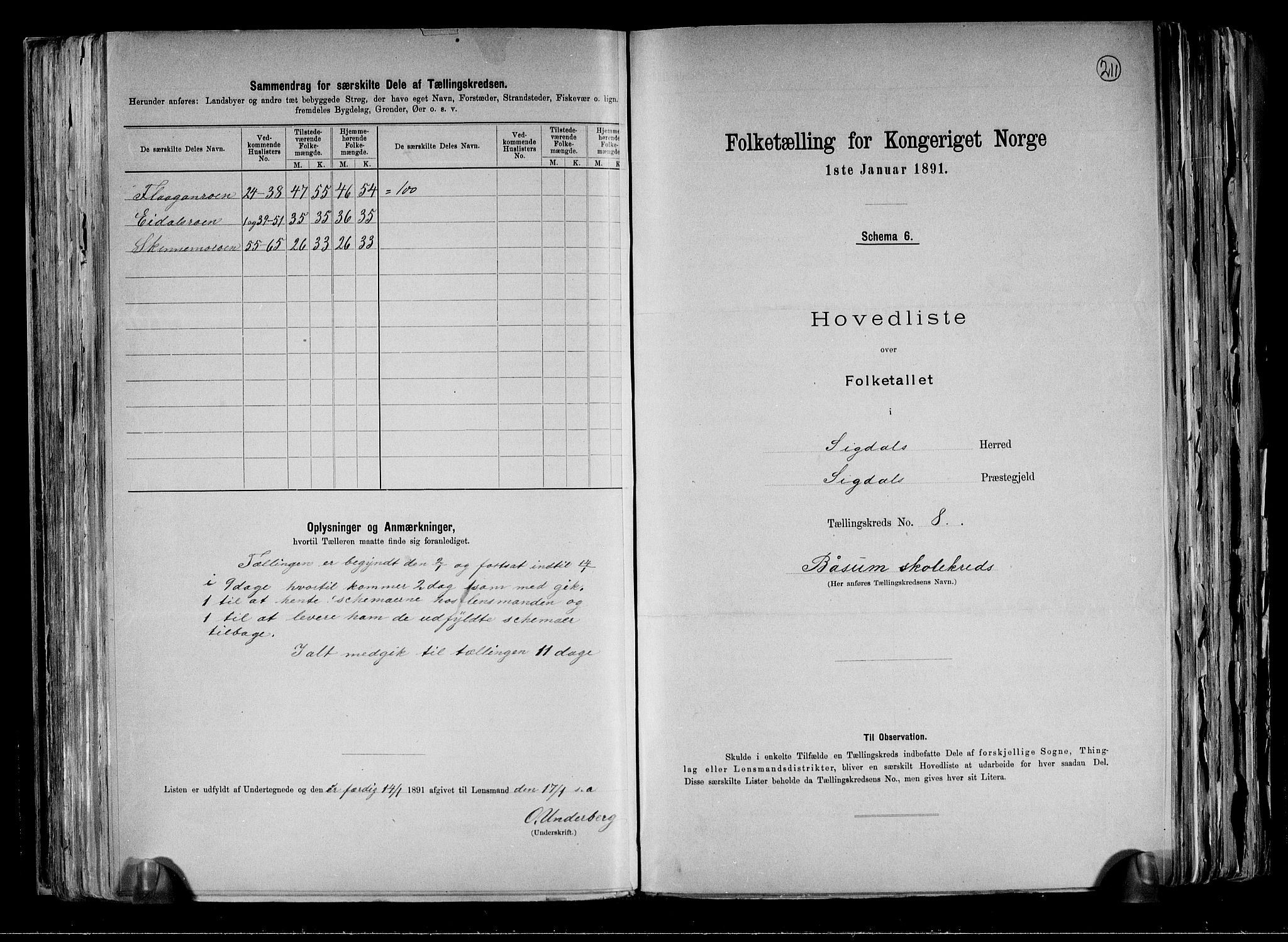 RA, 1891 census for 0621 Sigdal, 1891, p. 24