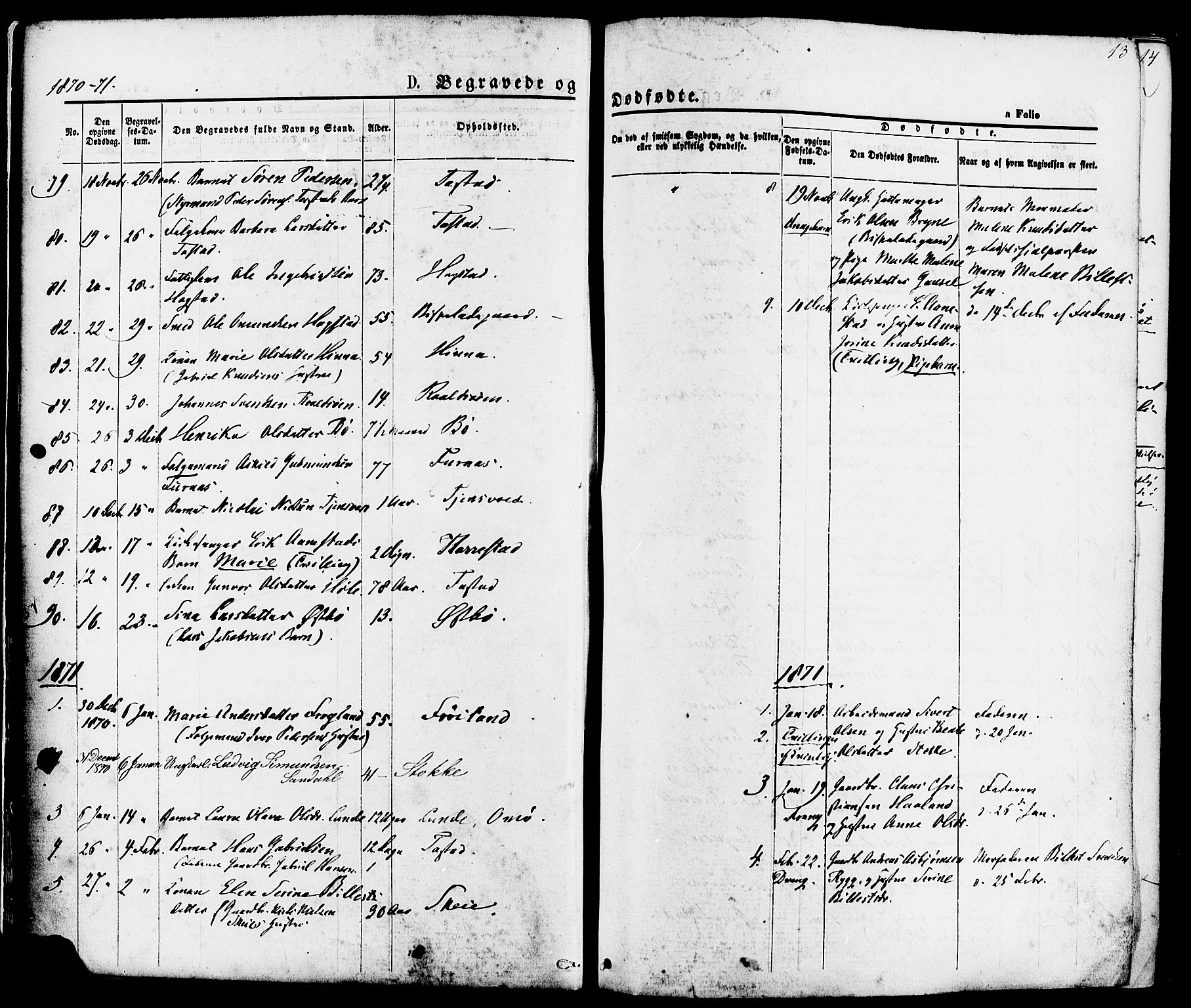 Hetland sokneprestkontor, SAST/A-101826/30/30BA/L0006: Parish register (official) no. A 6, 1869-1884, p. 13