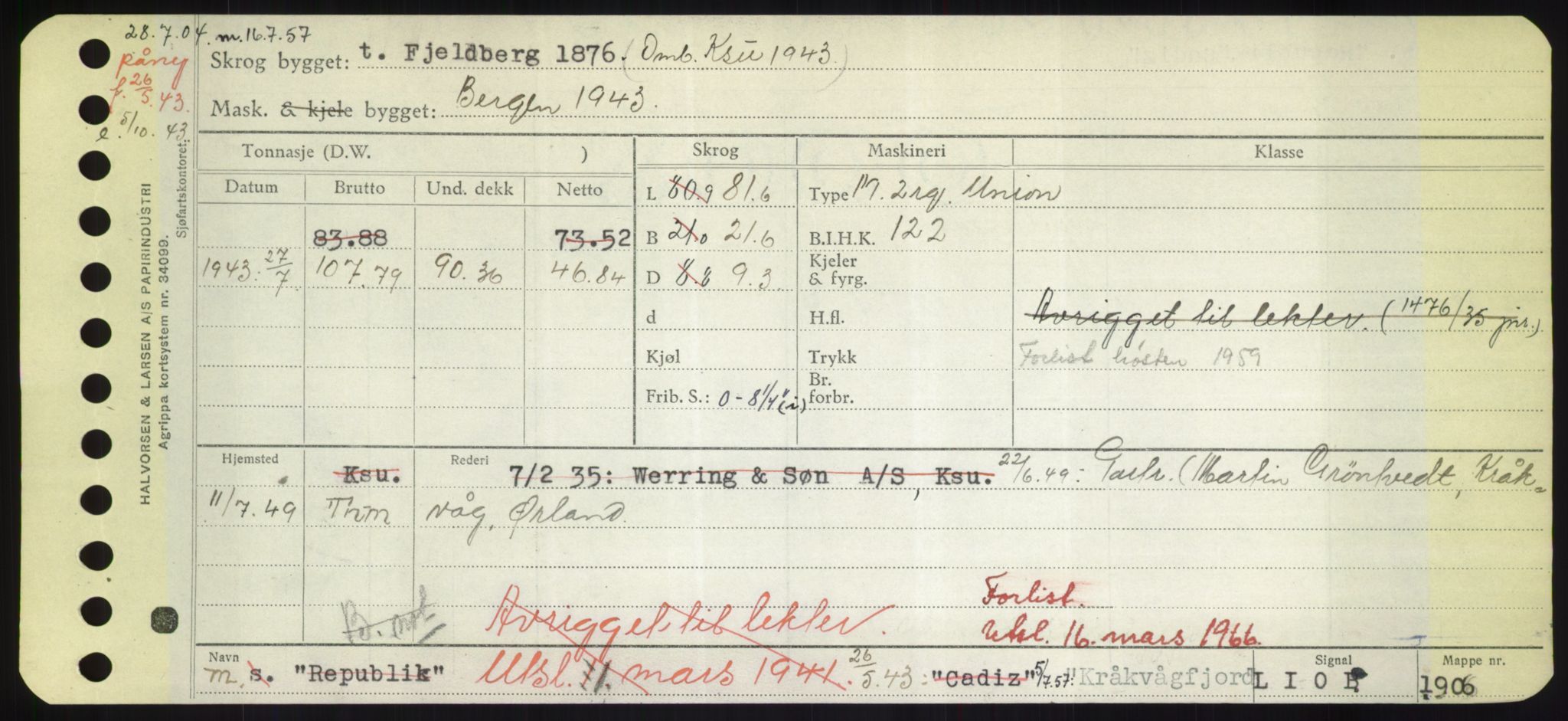 Sjøfartsdirektoratet med forløpere, Skipsmålingen, RA/S-1627/H/Hd/L0021: Fartøy, Kor-Kår, p. 251