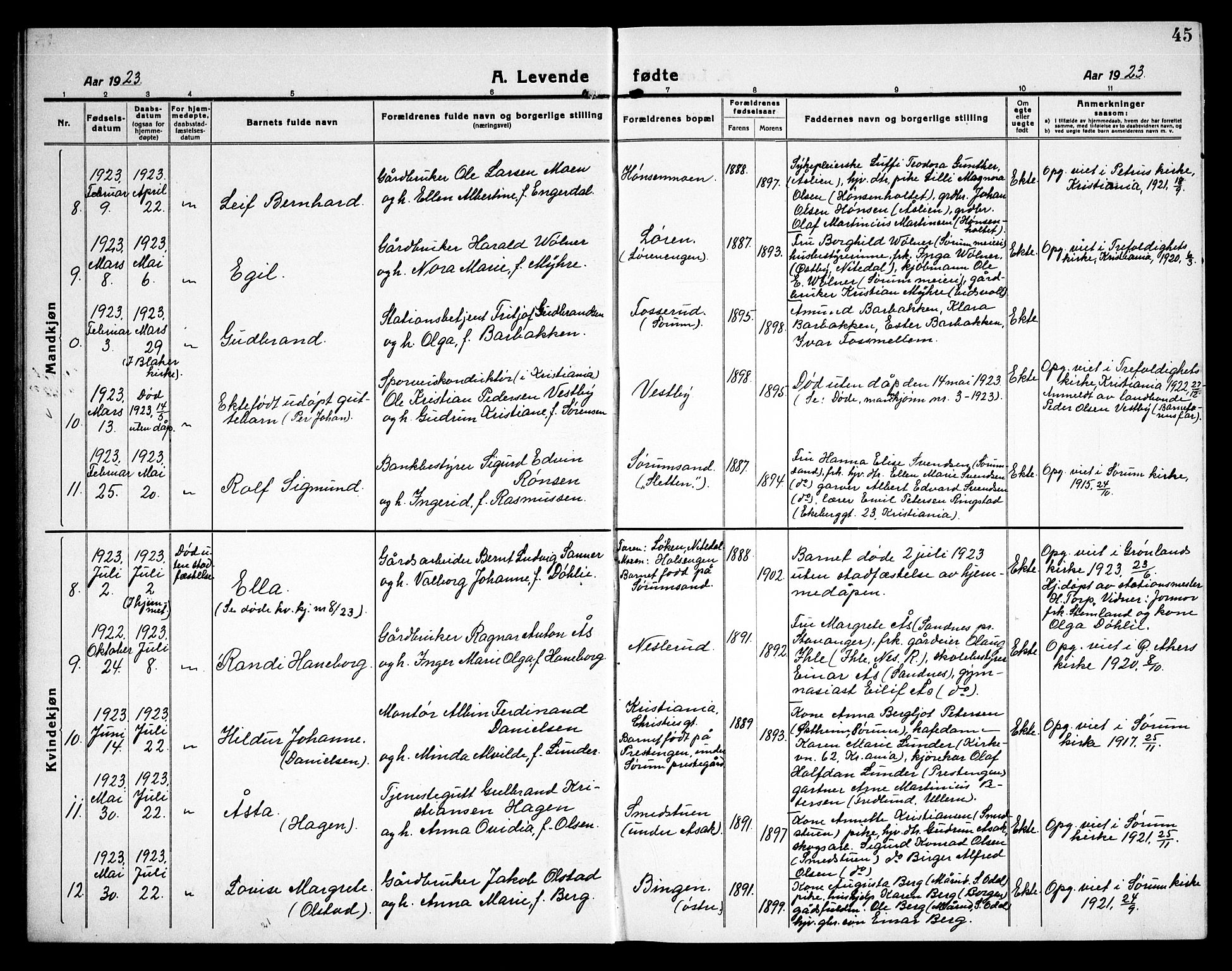 Sørum prestekontor Kirkebøker, AV/SAO-A-10303/G/Ga/L0008: Parish register (copy) no. I 8, 1917-1934, p. 45