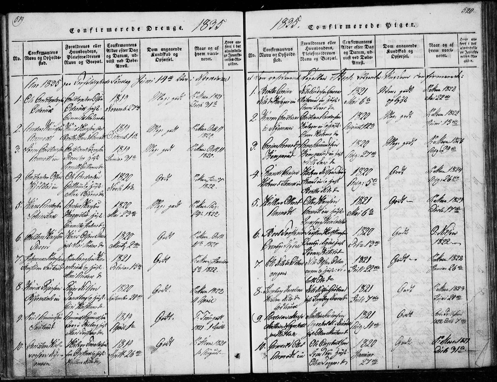 Modum kirkebøker, AV/SAKO-A-234/G/Ga/L0003: Parish register (copy) no. I 3, 1832-1842, p. 519-520