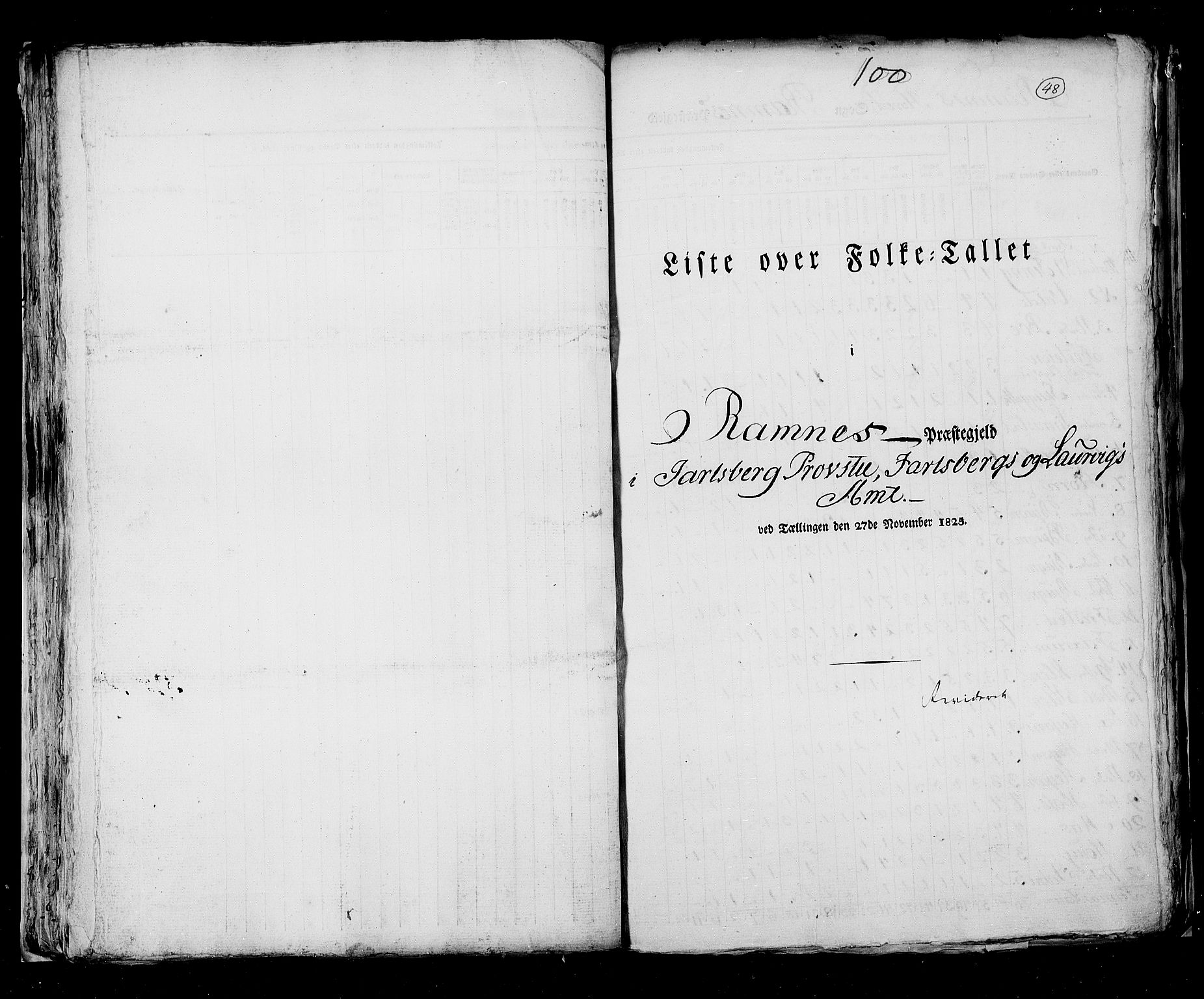 RA, Census 1825, vol. 8: Jarlsberg og Larvik amt, 1825, p. 48