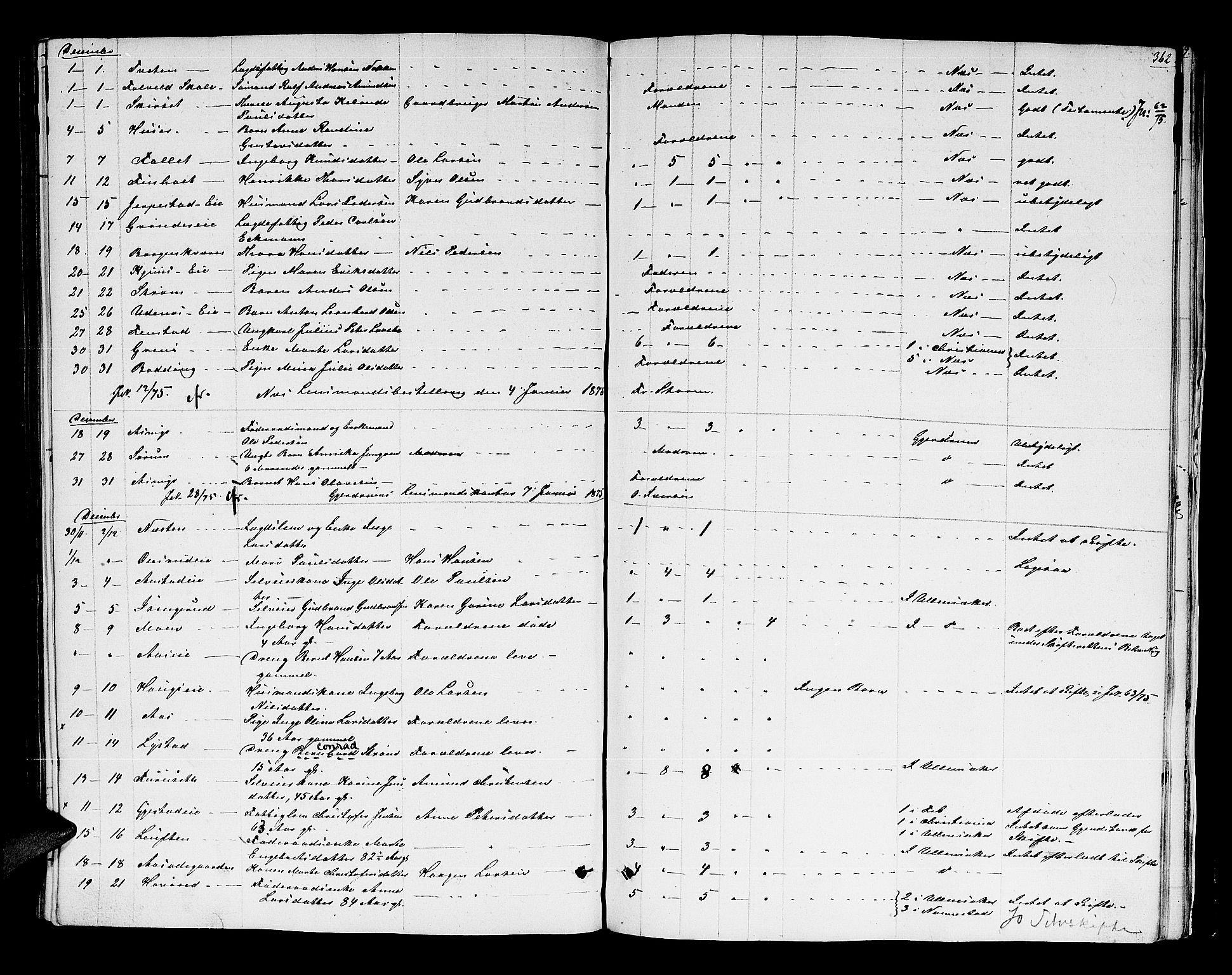 Nes tingrett, AV/SAO-A-10548/H/Hb/L0001: Registrerings- og forhandlingsprotokoll "M", 1845-1876, p. 361b-362a