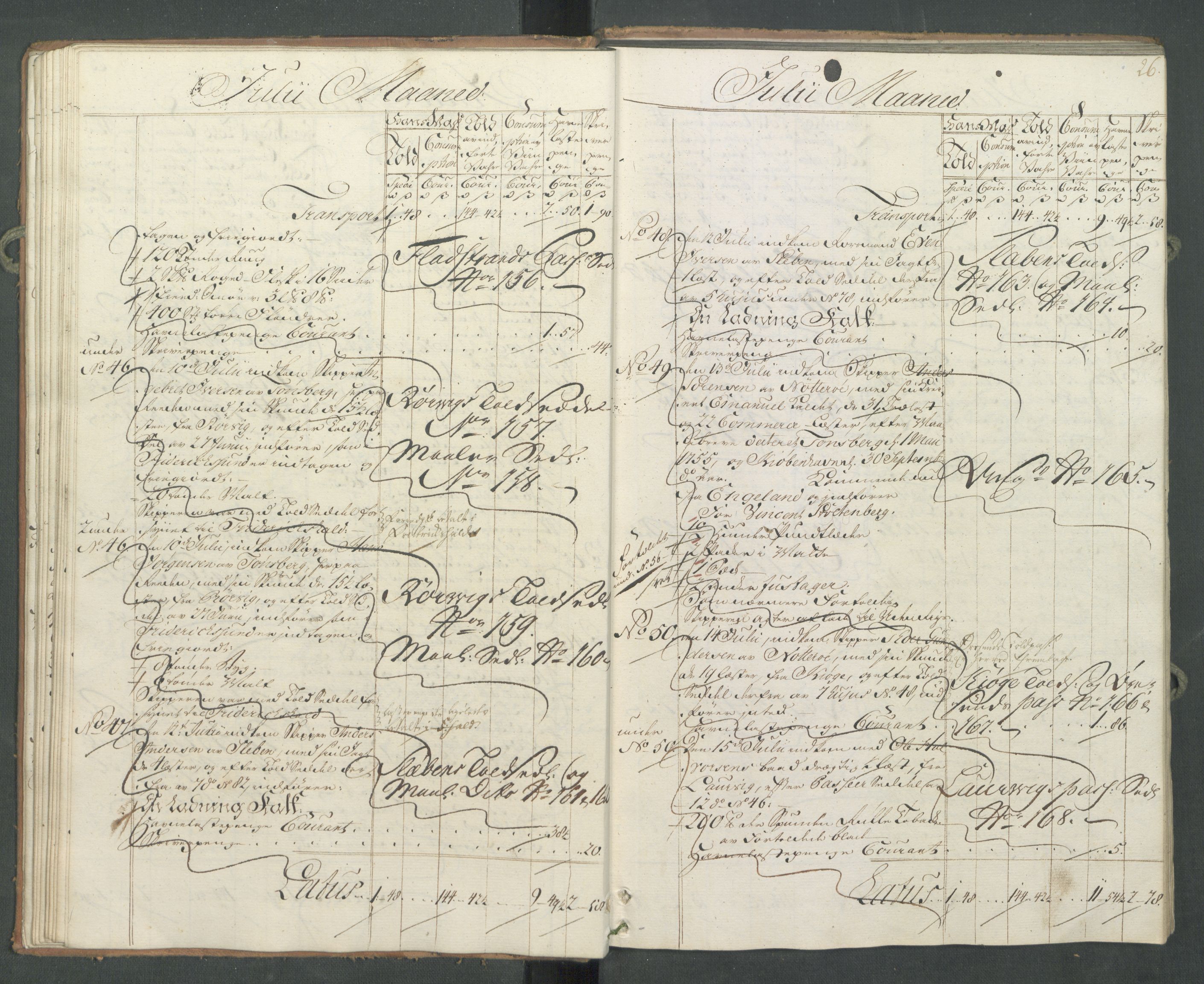 Generaltollkammeret, tollregnskaper, AV/RA-EA-5490/R10/L0024/0001: Tollregnskaper Tønsberg / Inngående hovedtollbok, 1762, p. 25b-26a