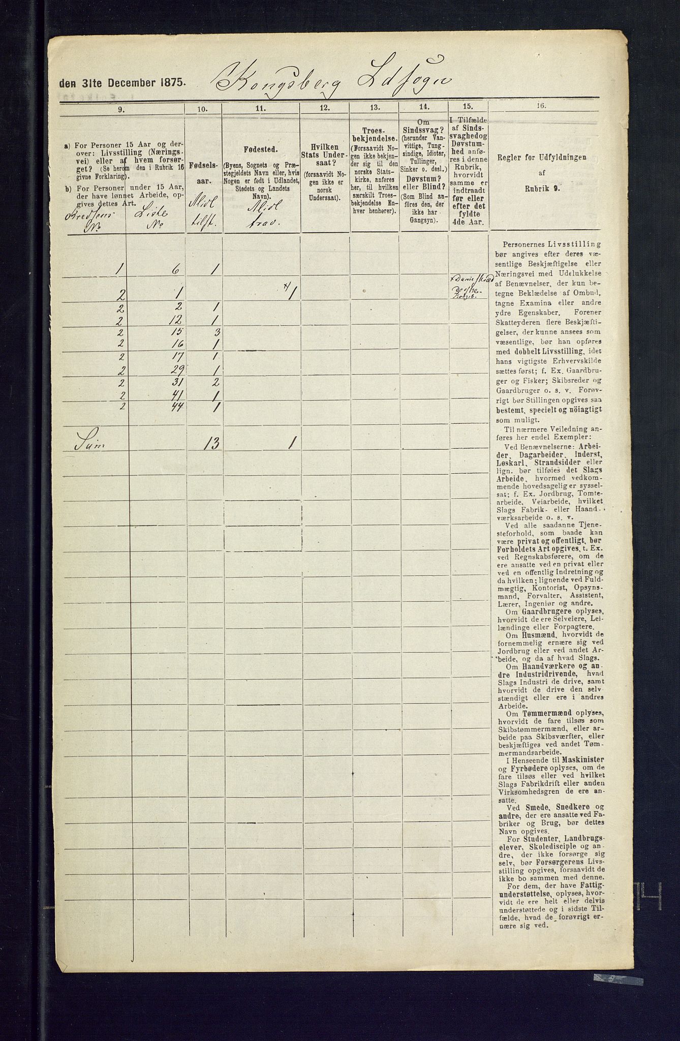 SAKO, 1875 census for 0629P Sandsvær, 1875, p. 80