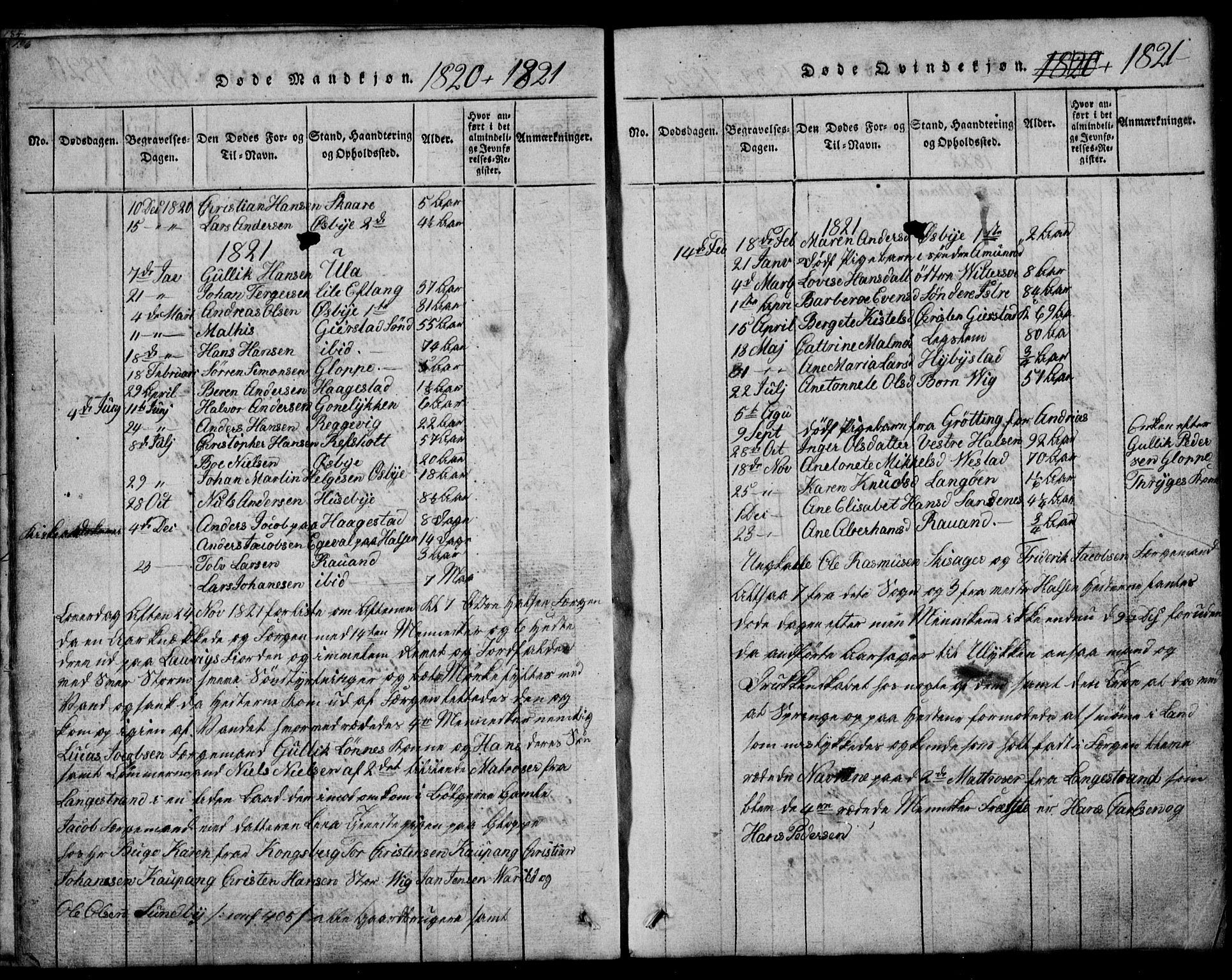 Tjølling kirkebøker, SAKO/A-60/G/Ga/L0001: Parish register (copy) no. 1, 1814-1835, p. 196