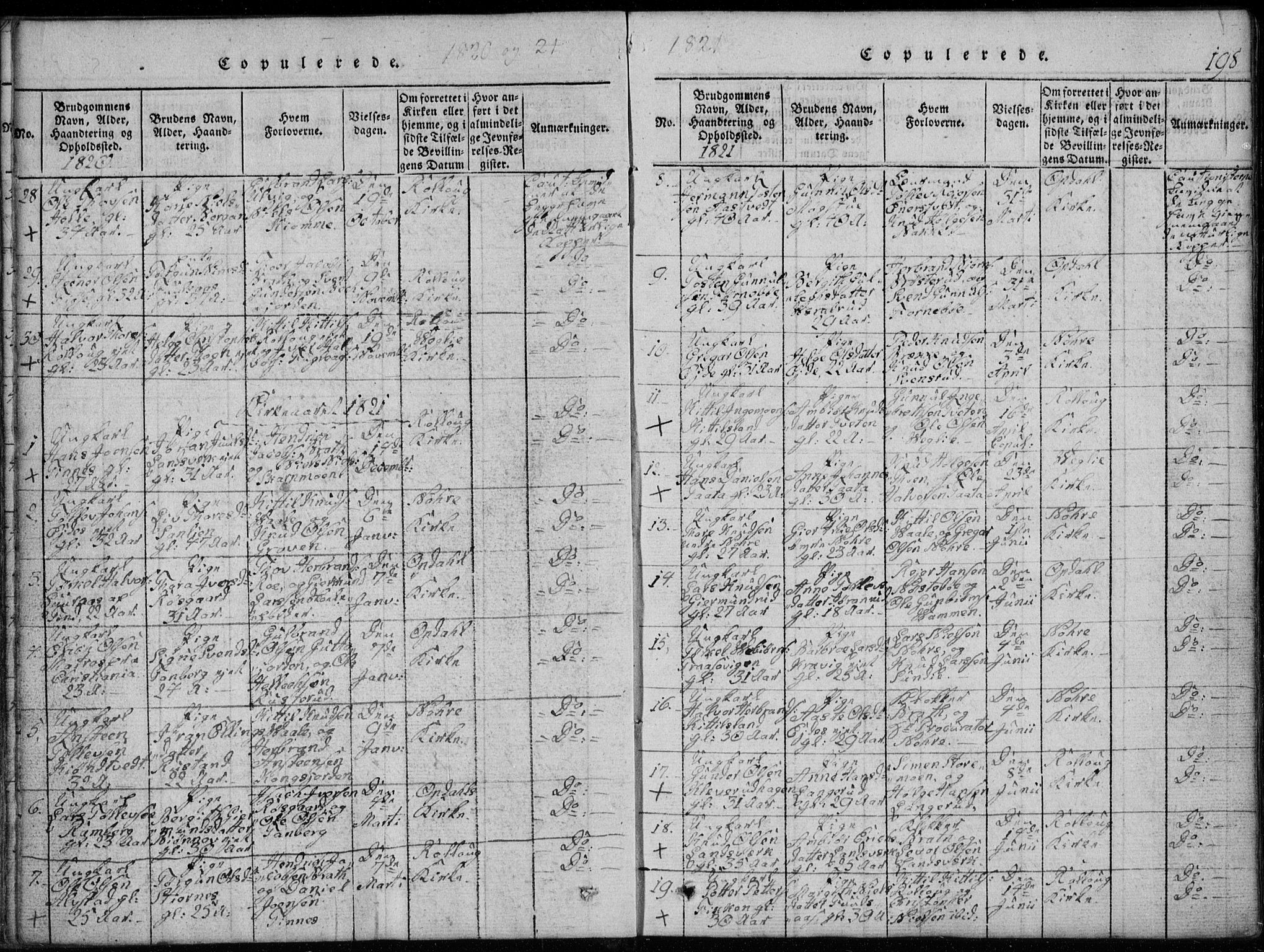 Rollag kirkebøker, SAKO/A-240/G/Ga/L0001: Parish register (copy) no. I 1, 1814-1831, p. 198