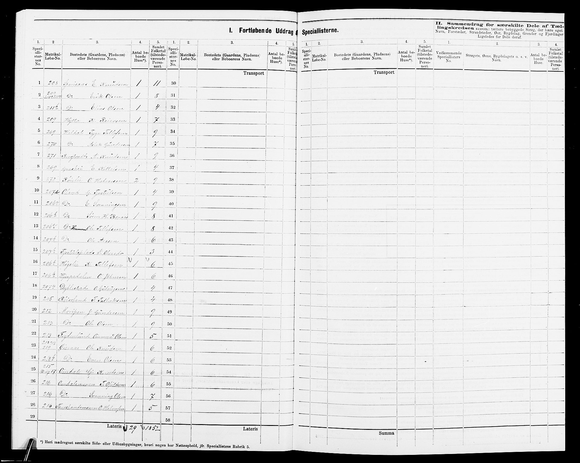 SAK, 1875 census for 0919P Froland, 1875, p. 31