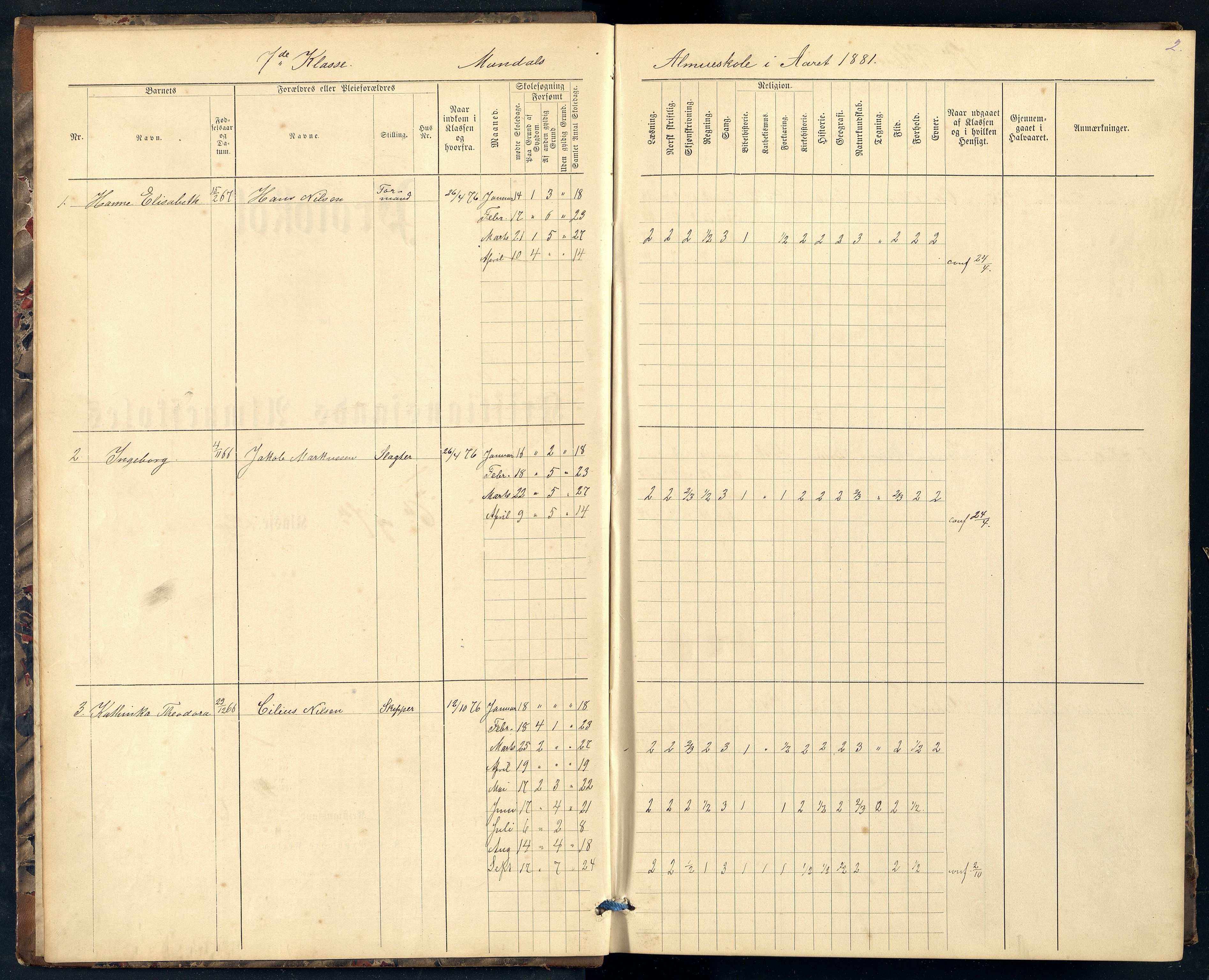 Mandal By - Mandal Allmueskole/Folkeskole/Skole, ARKSOR/1002MG551/H/L0017: Skoleprotokoll, 1881-1892