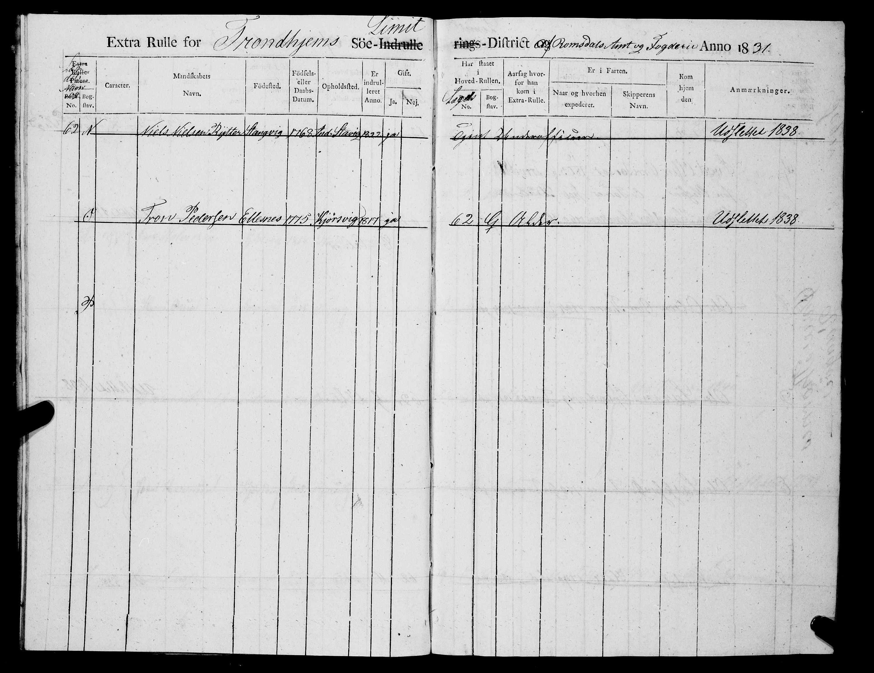 Sjøinnrulleringen - Trondhjemske distrikt, AV/SAT-A-5121/01/L0325/0003: -- / Ekstrarulle, for Romsdals amt, Romdals fogeri, 1831