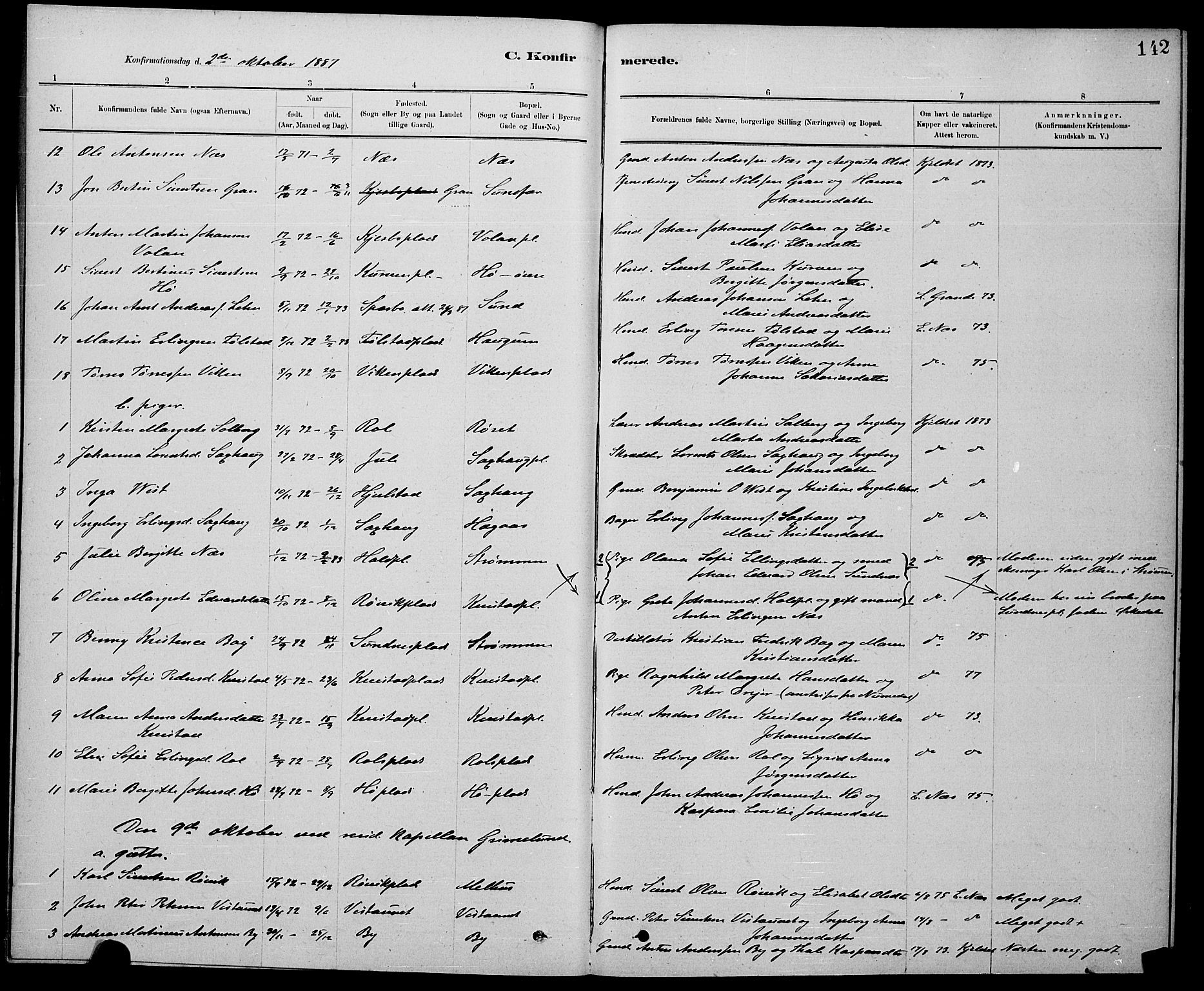 Ministerialprotokoller, klokkerbøker og fødselsregistre - Nord-Trøndelag, SAT/A-1458/730/L0301: Parish register (copy) no. 730C04, 1880-1897, p. 142
