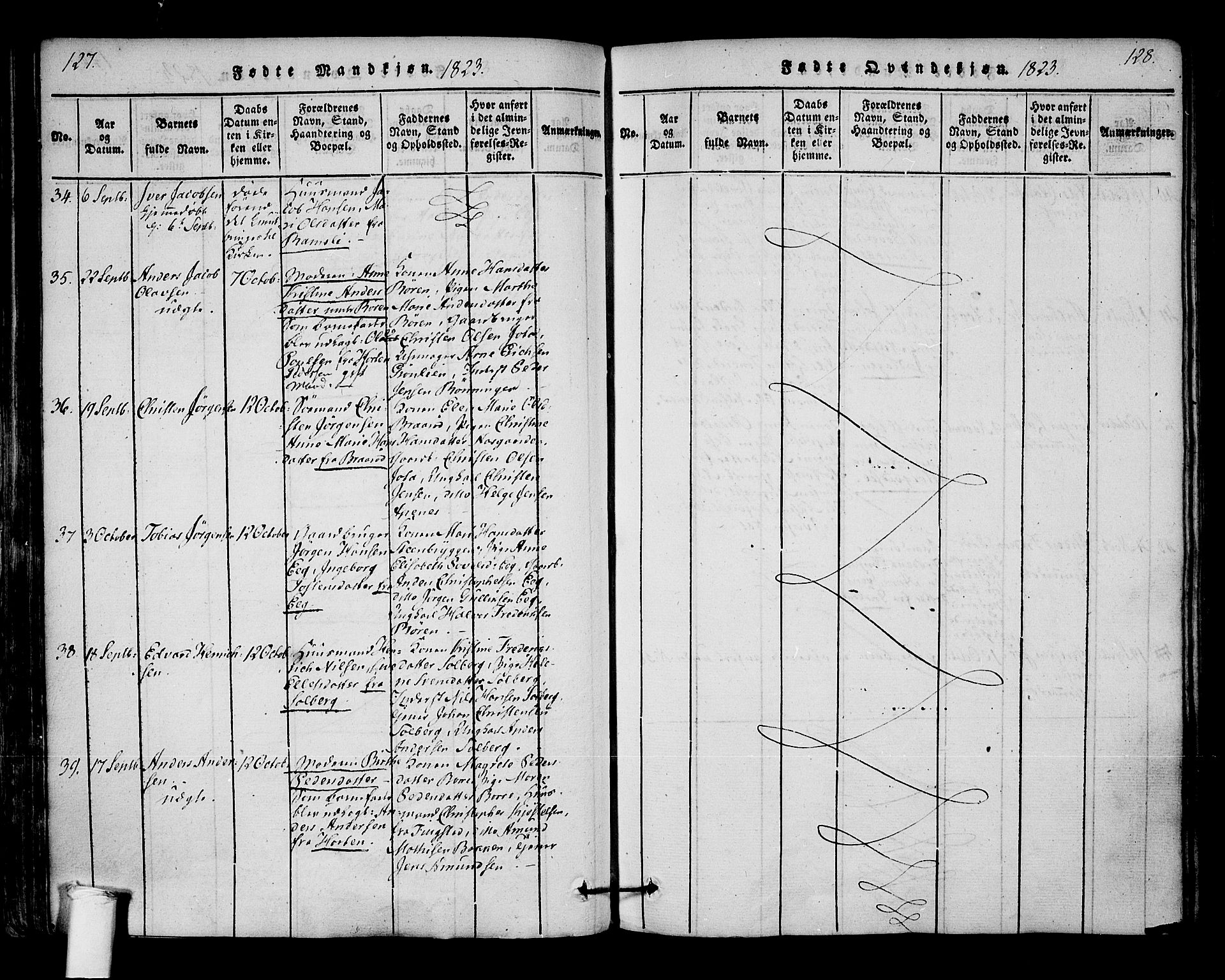 Borre kirkebøker, AV/SAKO-A-338/F/Fa/L0004: Parish register (official) no. I 4, 1815-1845, p. 127-128