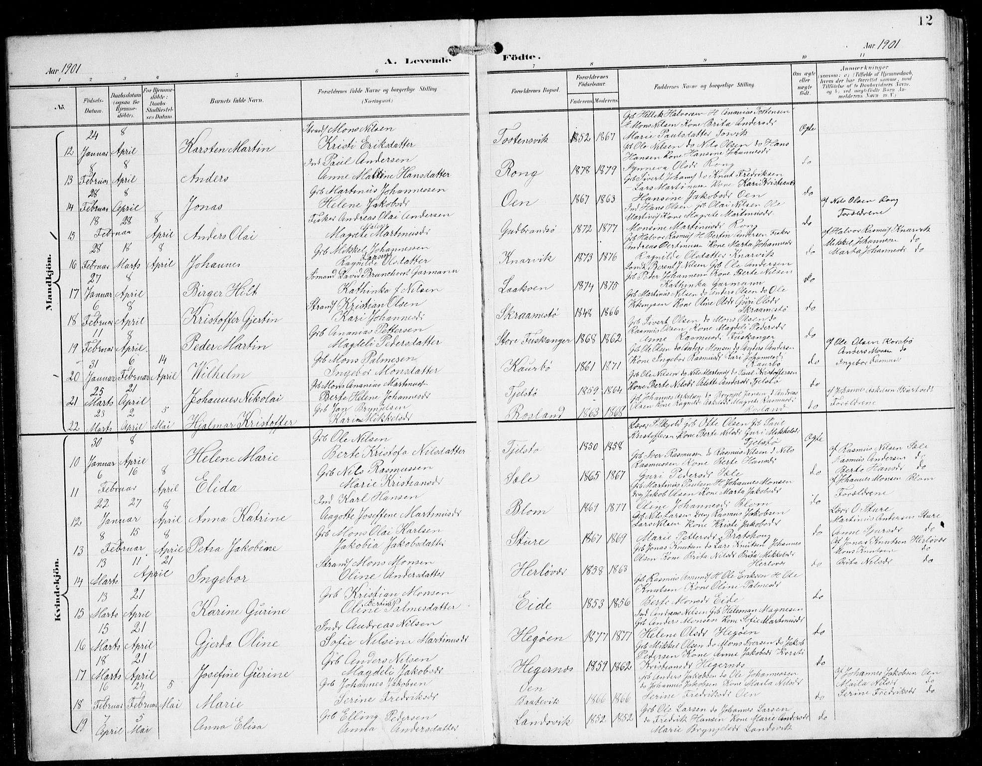 Herdla Sokneprestembete, SAB/A-75701/H/Hab: Parish register (copy) no. C 1, 1900-1913, p. 12