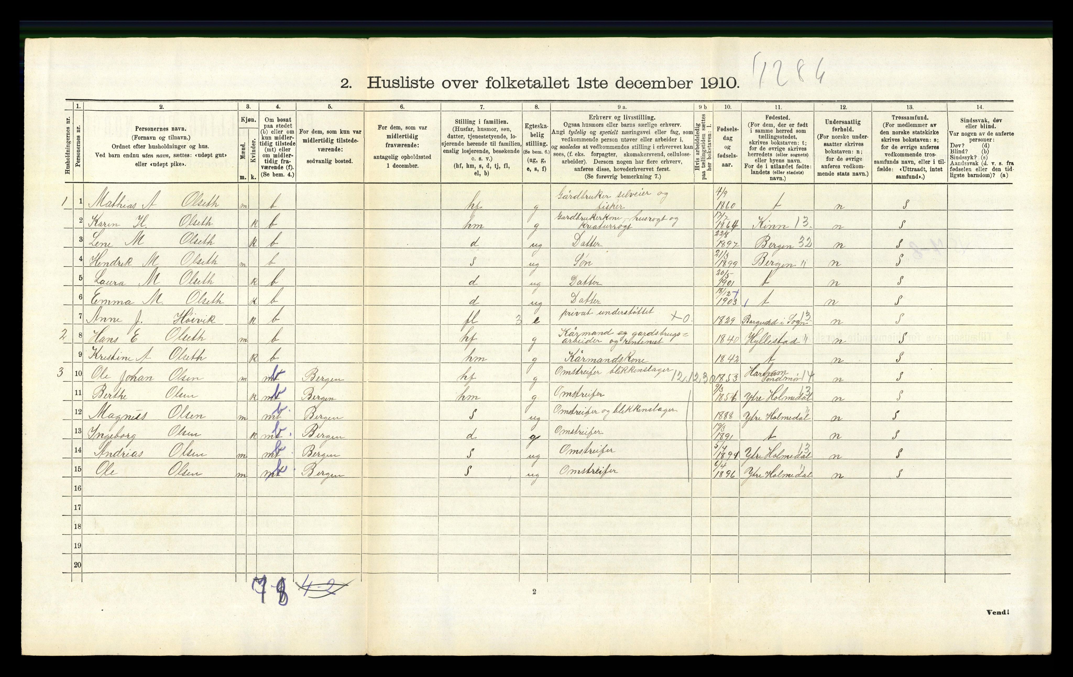 RA, 1910 census for Askvoll, 1910, p. 394