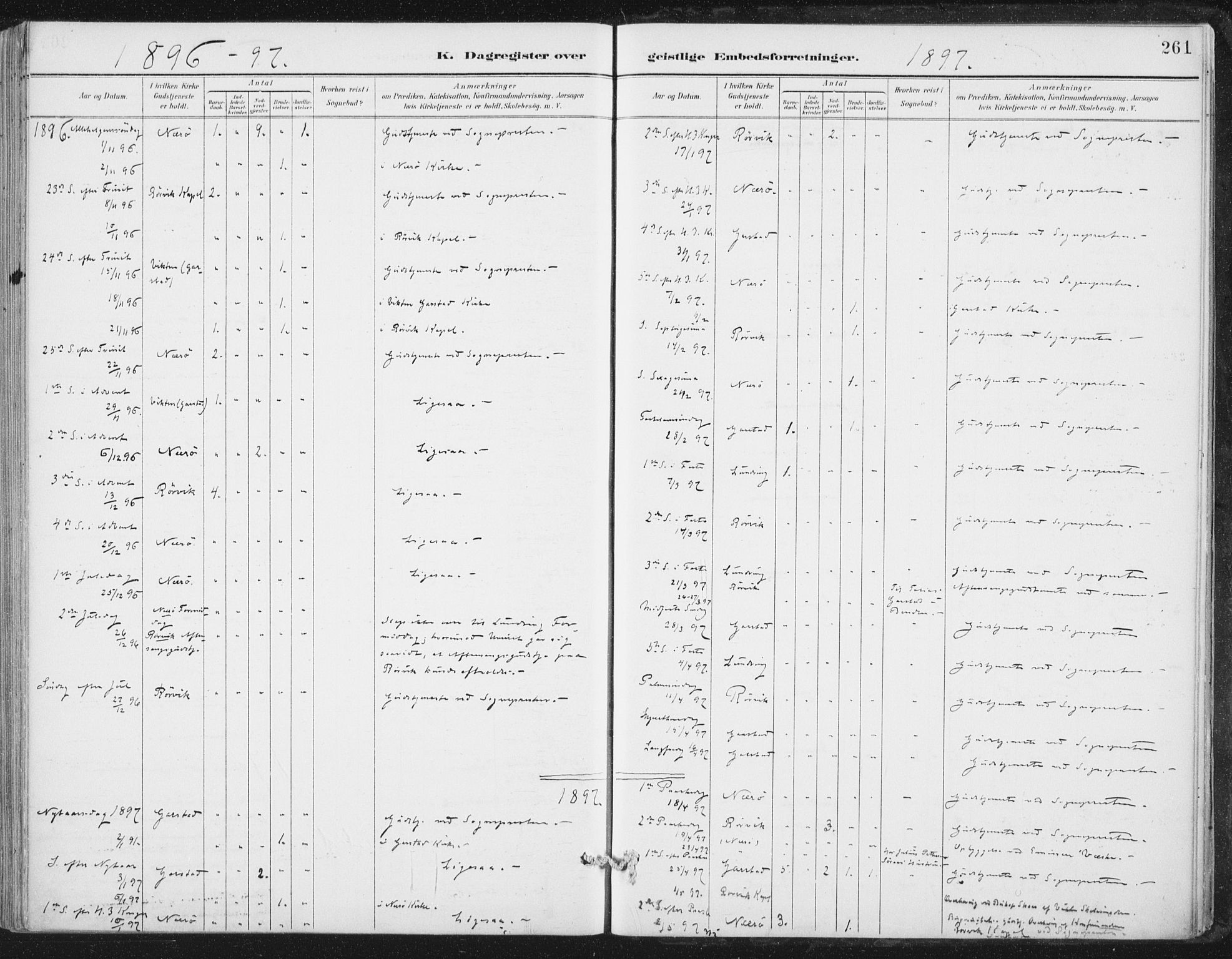 Ministerialprotokoller, klokkerbøker og fødselsregistre - Nord-Trøndelag, SAT/A-1458/784/L0673: Parish register (official) no. 784A08, 1888-1899, p. 261