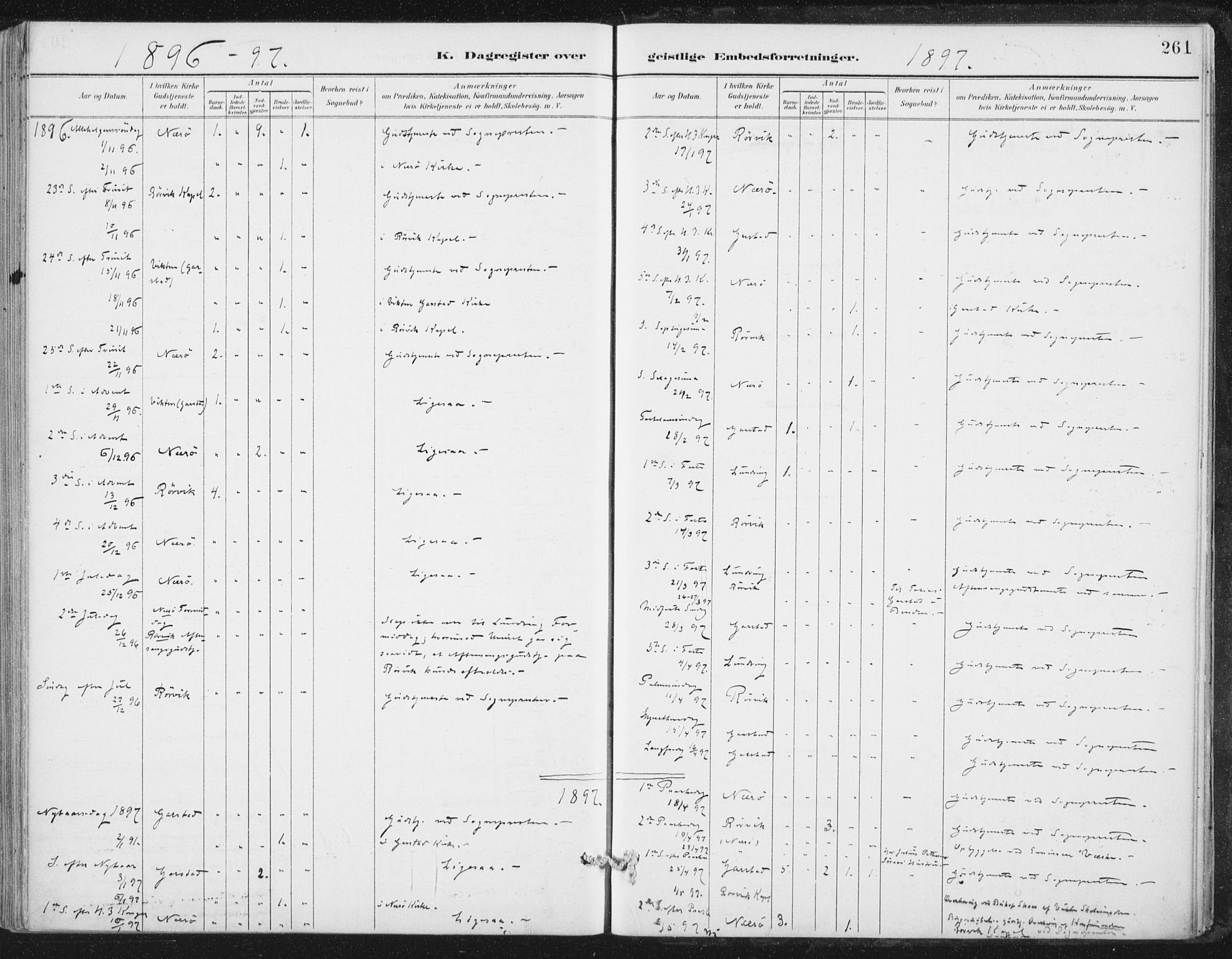 Ministerialprotokoller, klokkerbøker og fødselsregistre - Nord-Trøndelag, AV/SAT-A-1458/784/L0673: Parish register (official) no. 784A08, 1888-1899, p. 261